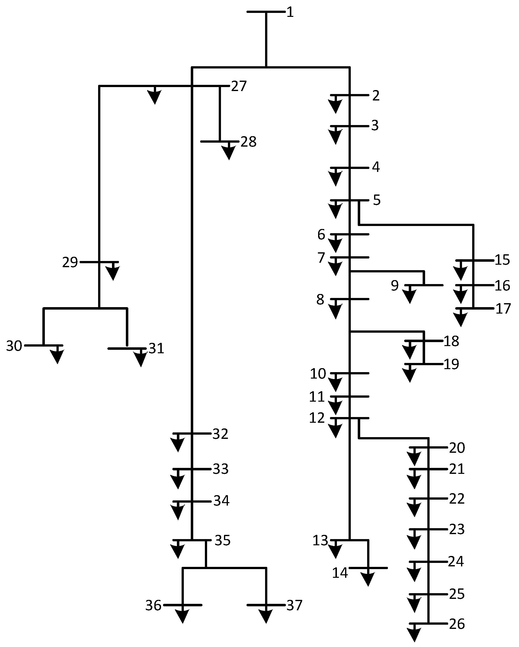 Energies 16 05388 g004 Energies 16 05388 g004