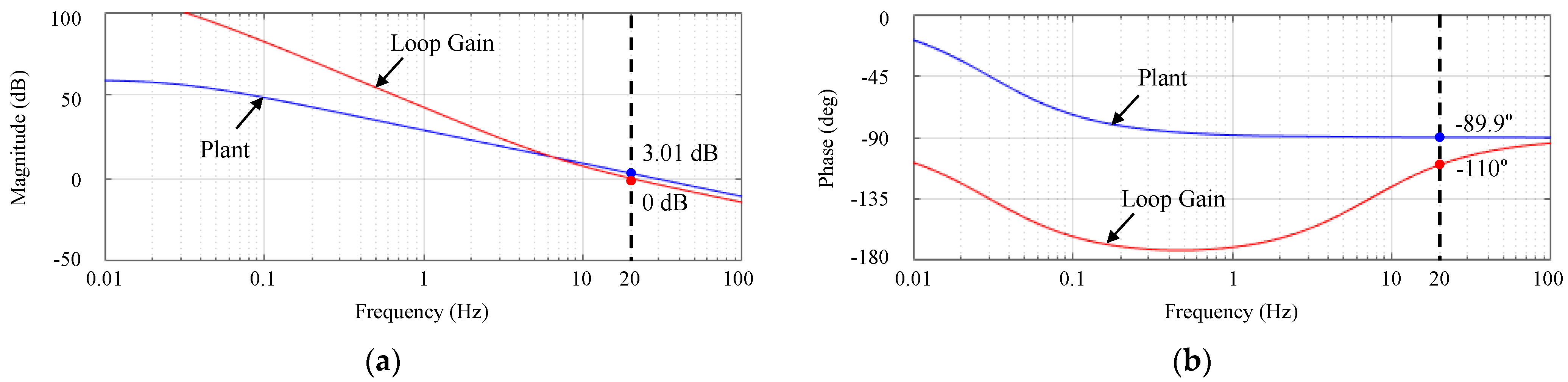 Energies 16 05389 g003