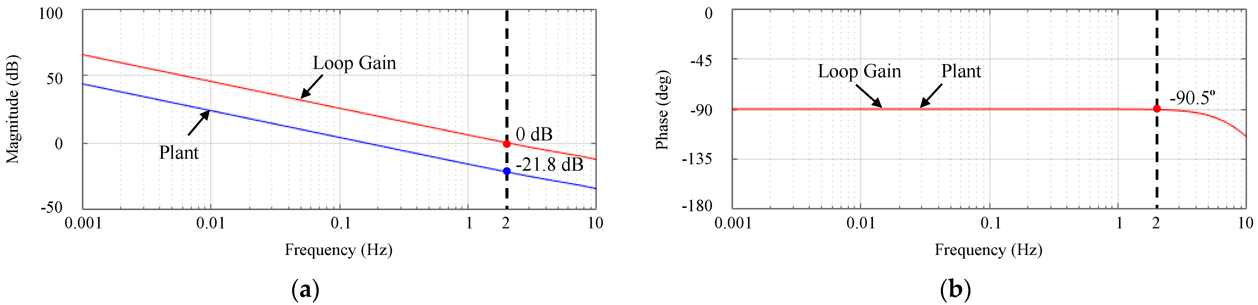 Energies 16 05389 g005