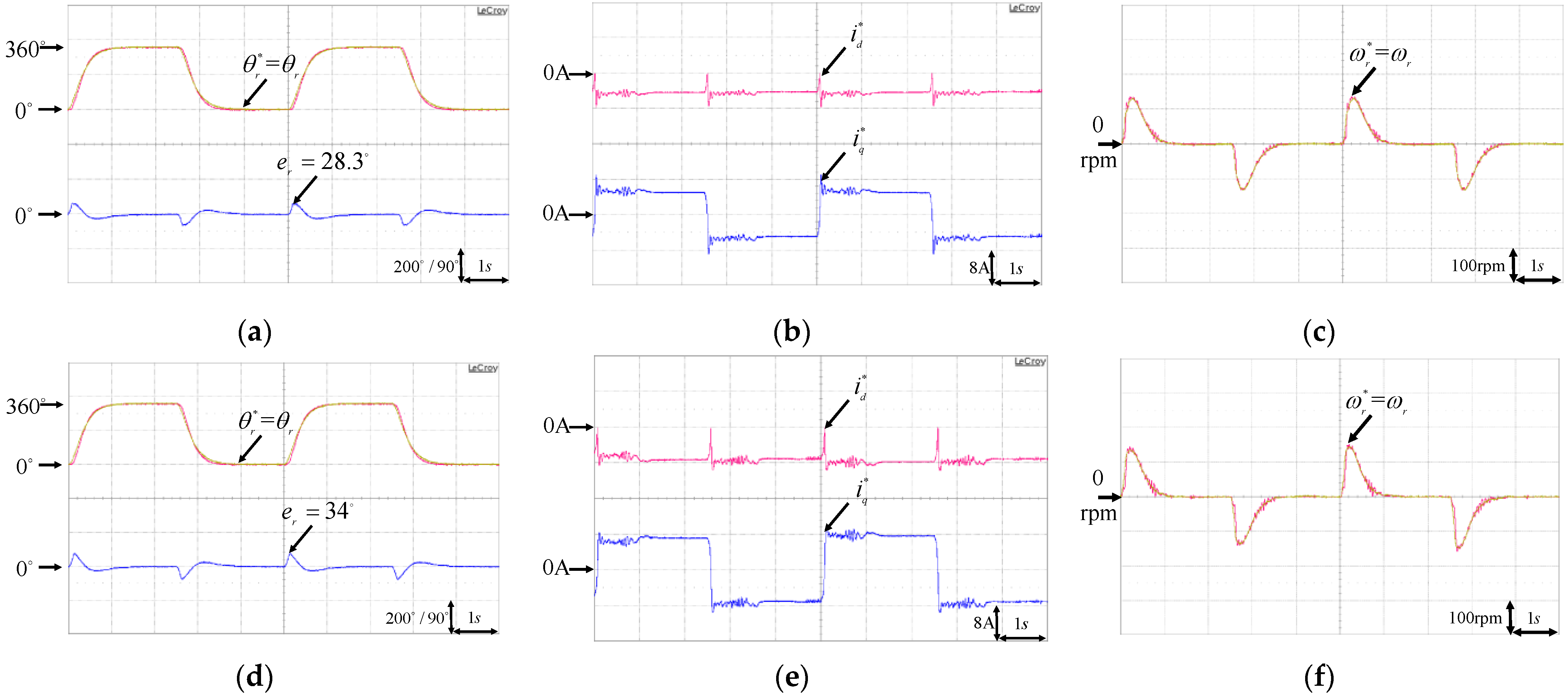 Energies 16 05389 g012