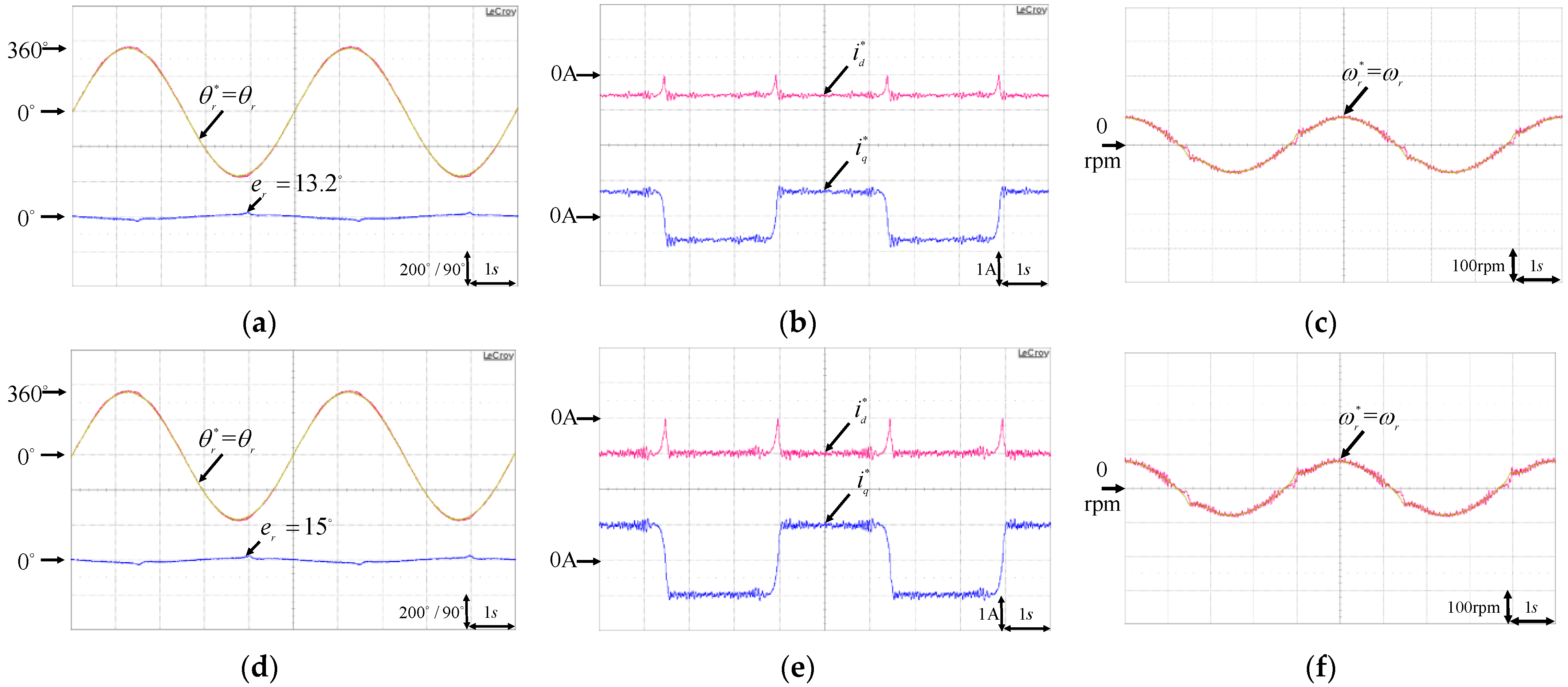 Energies 16 05389 g013