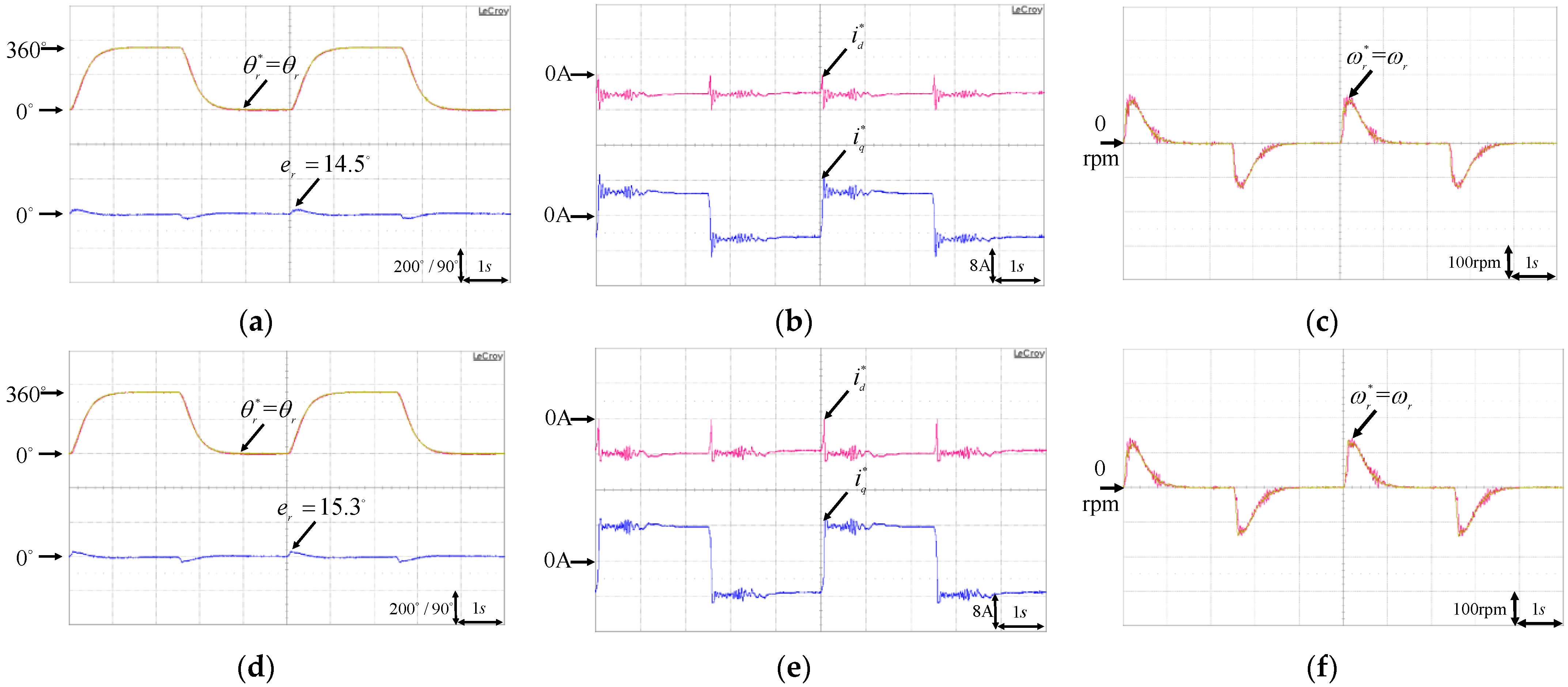 Energies 16 05389 g014