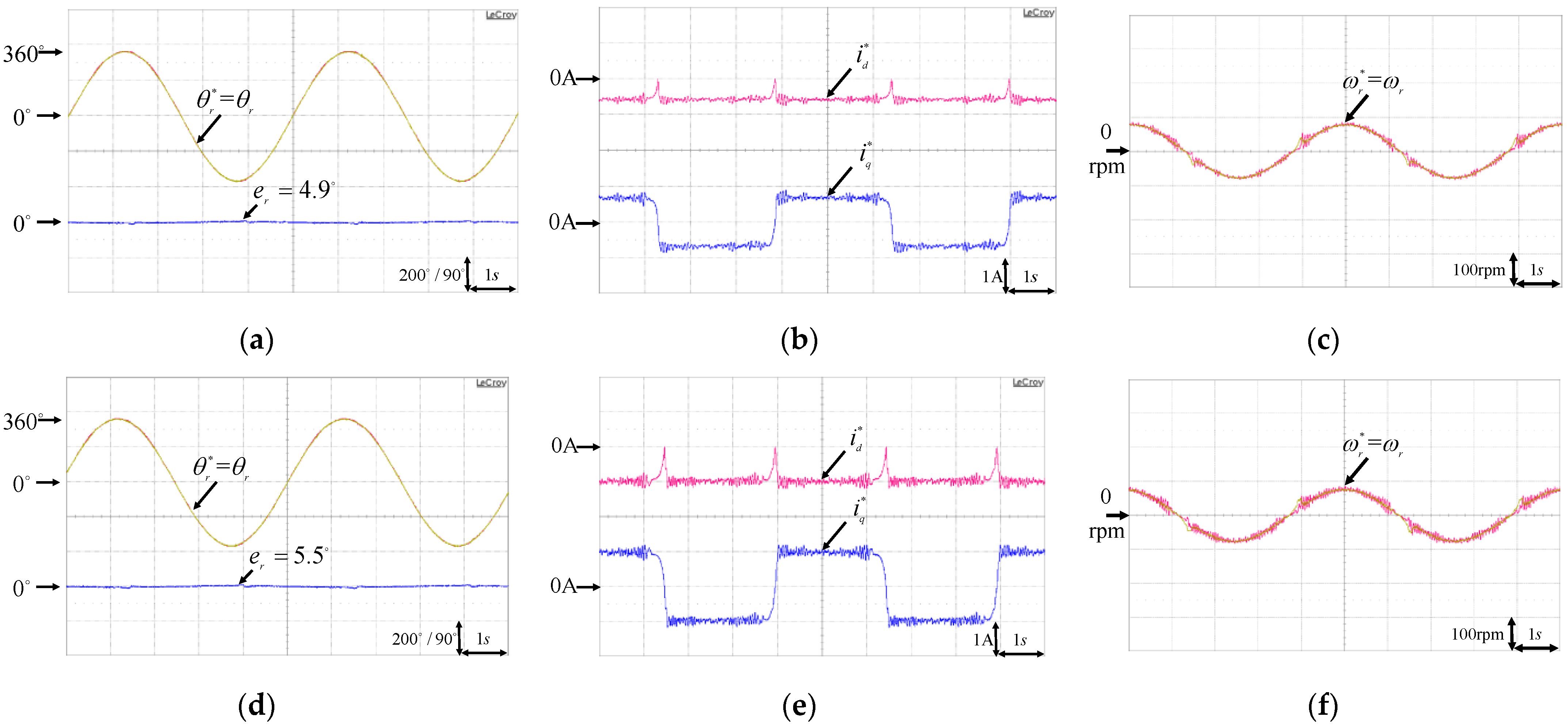 Energies 16 05389 g015