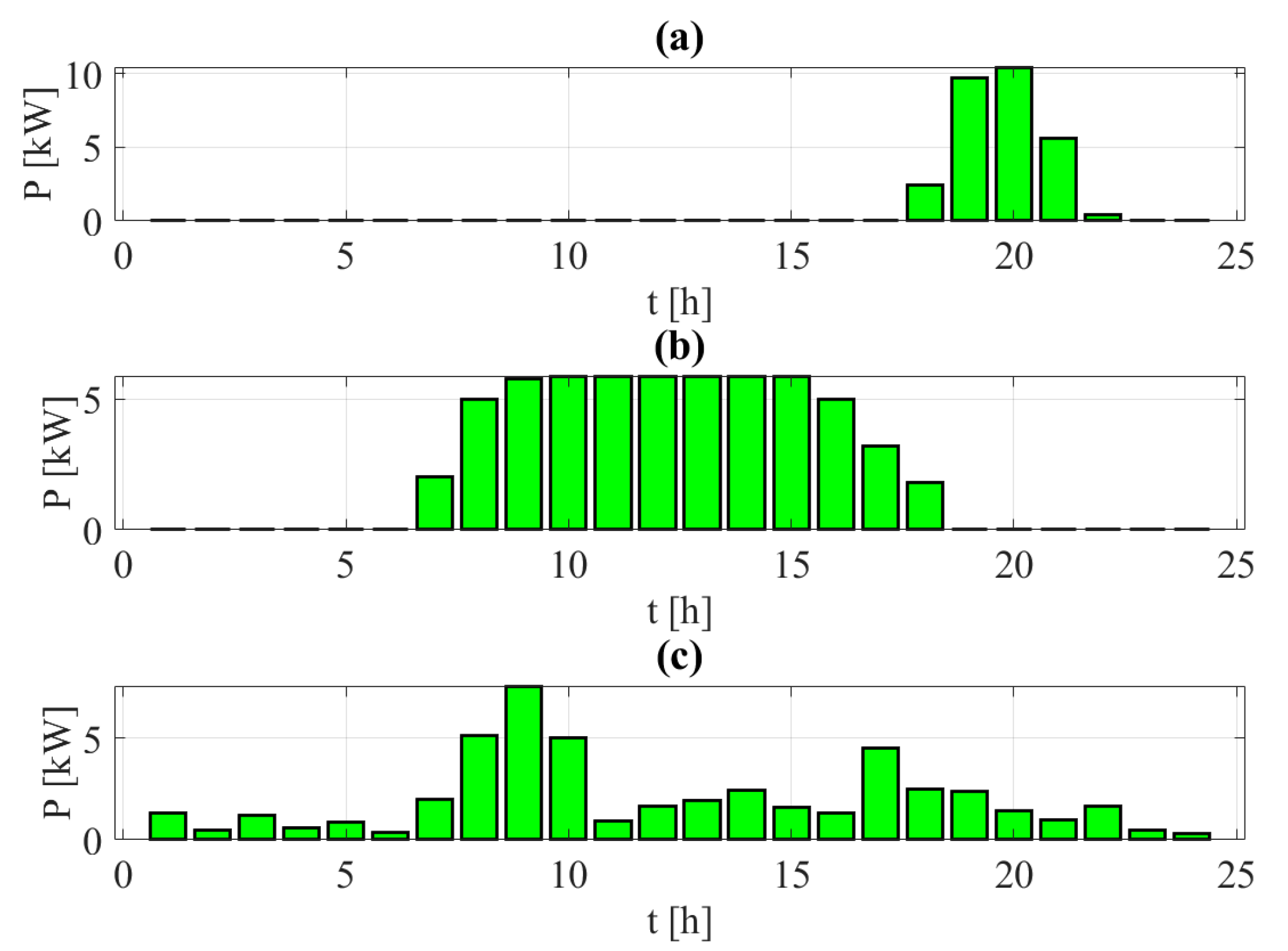 Energies 16 05393 g001