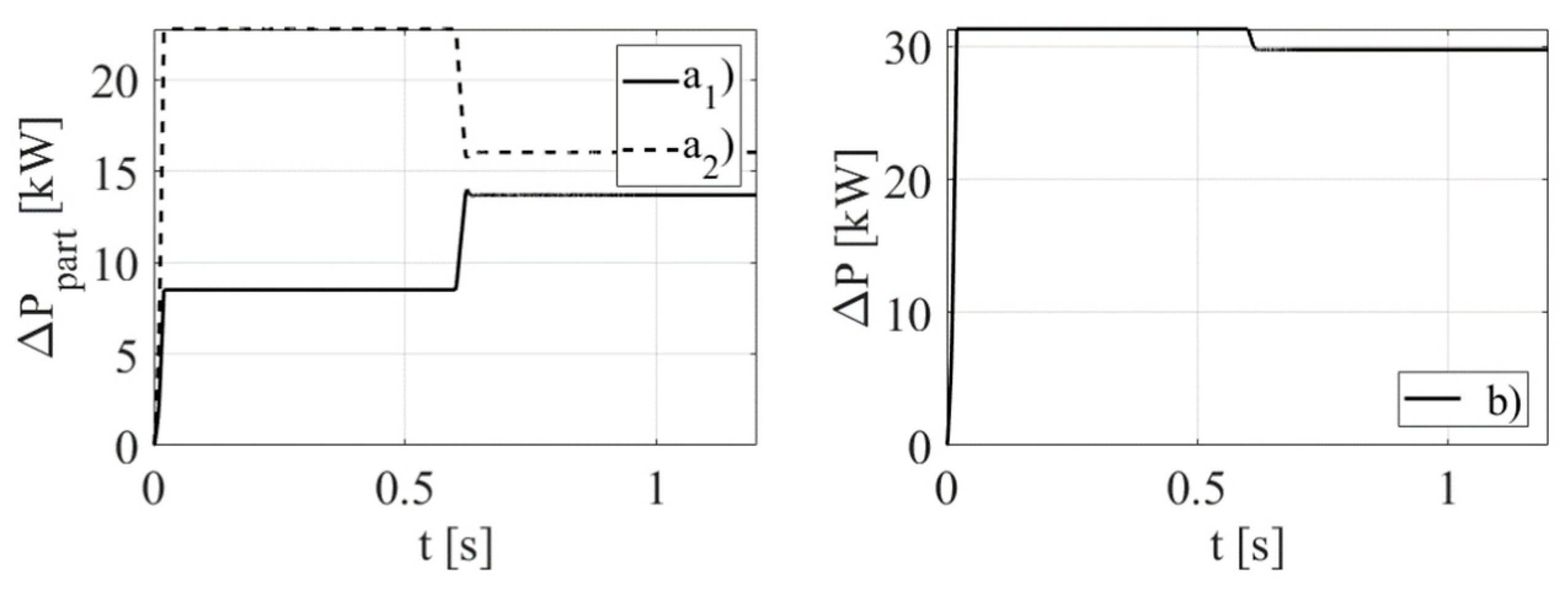 Energies 16 05393 g008