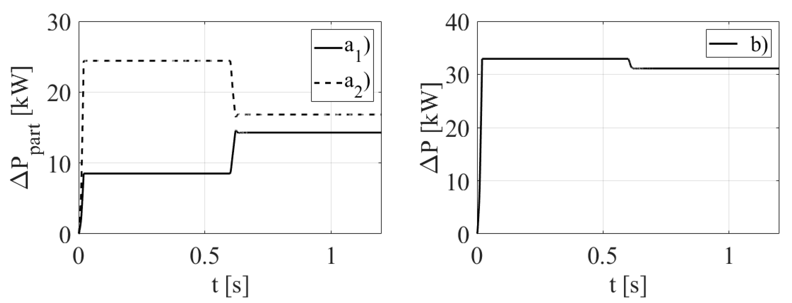 Energies 16 05393 g010