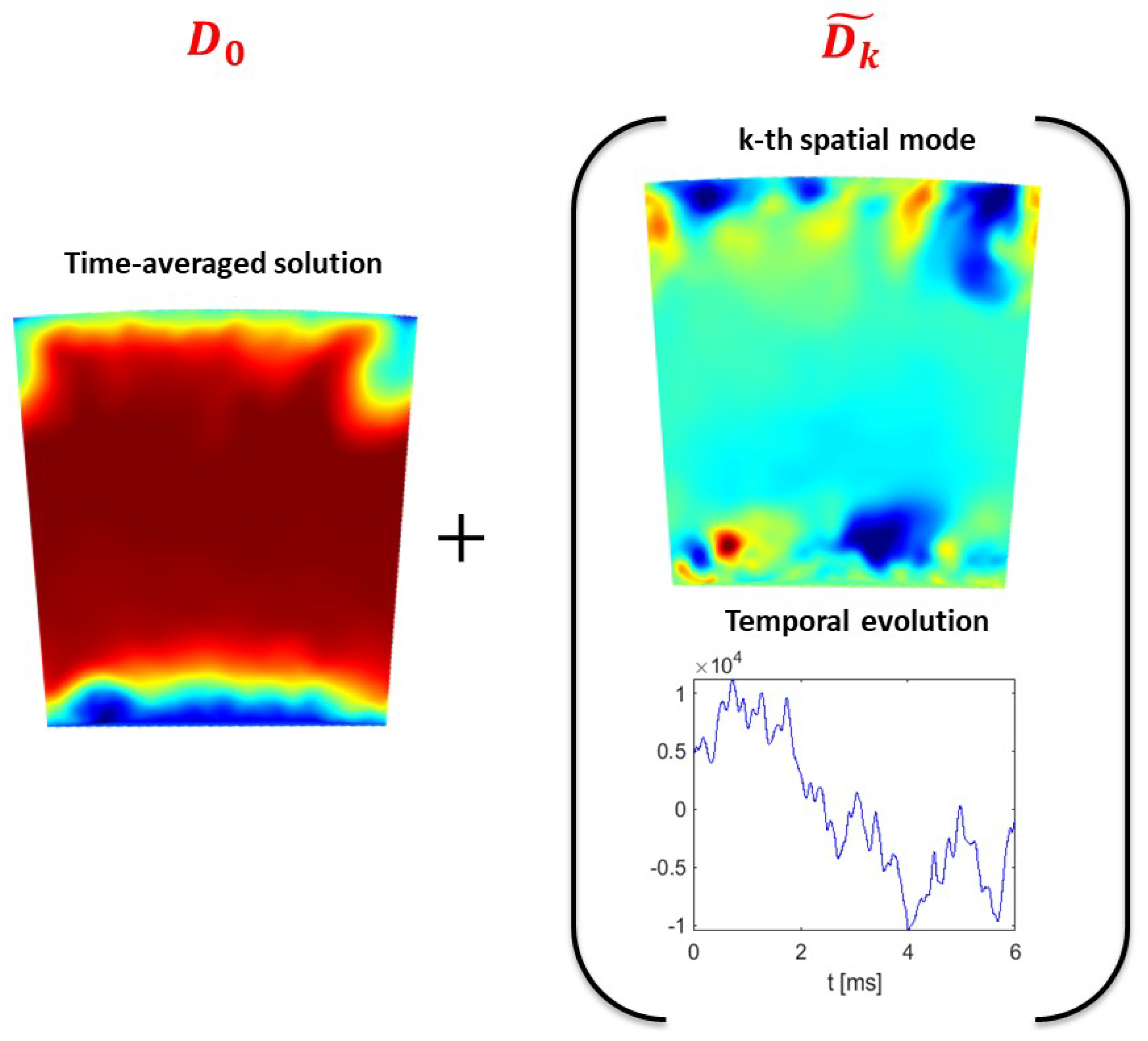 Energies 16 05395 g001