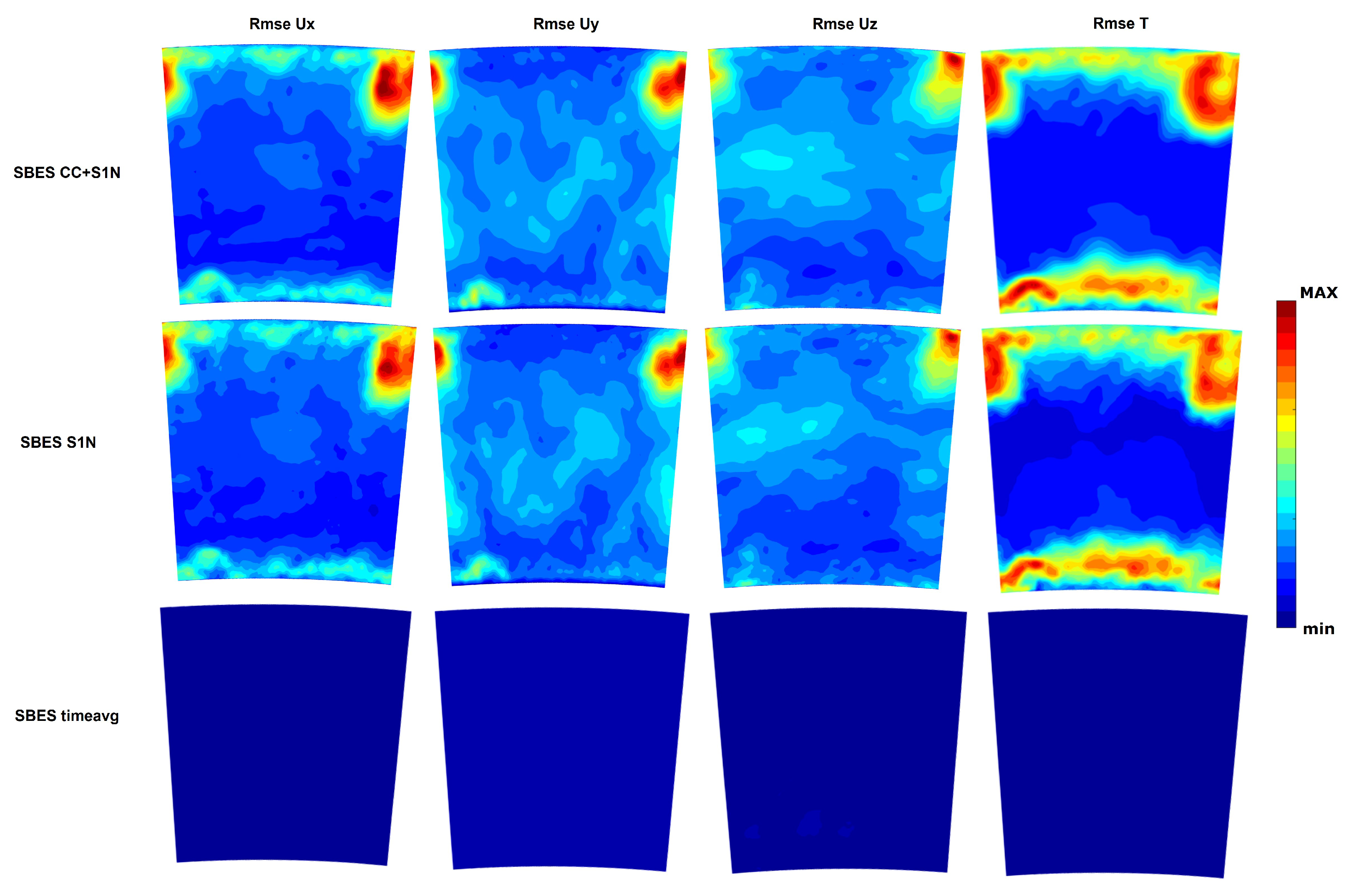 Energies 16 05395 g007