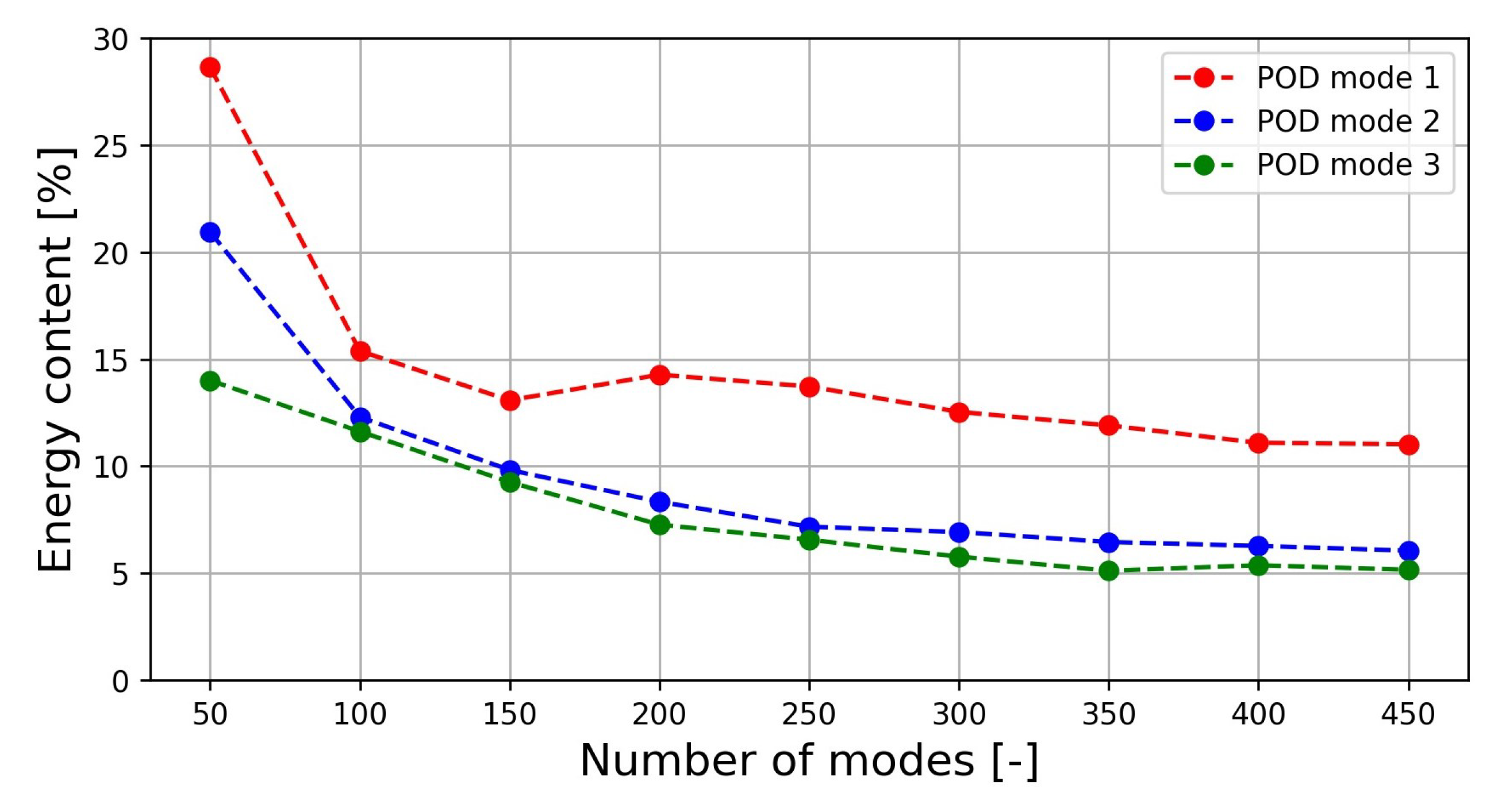 Energies 16 05395 g009