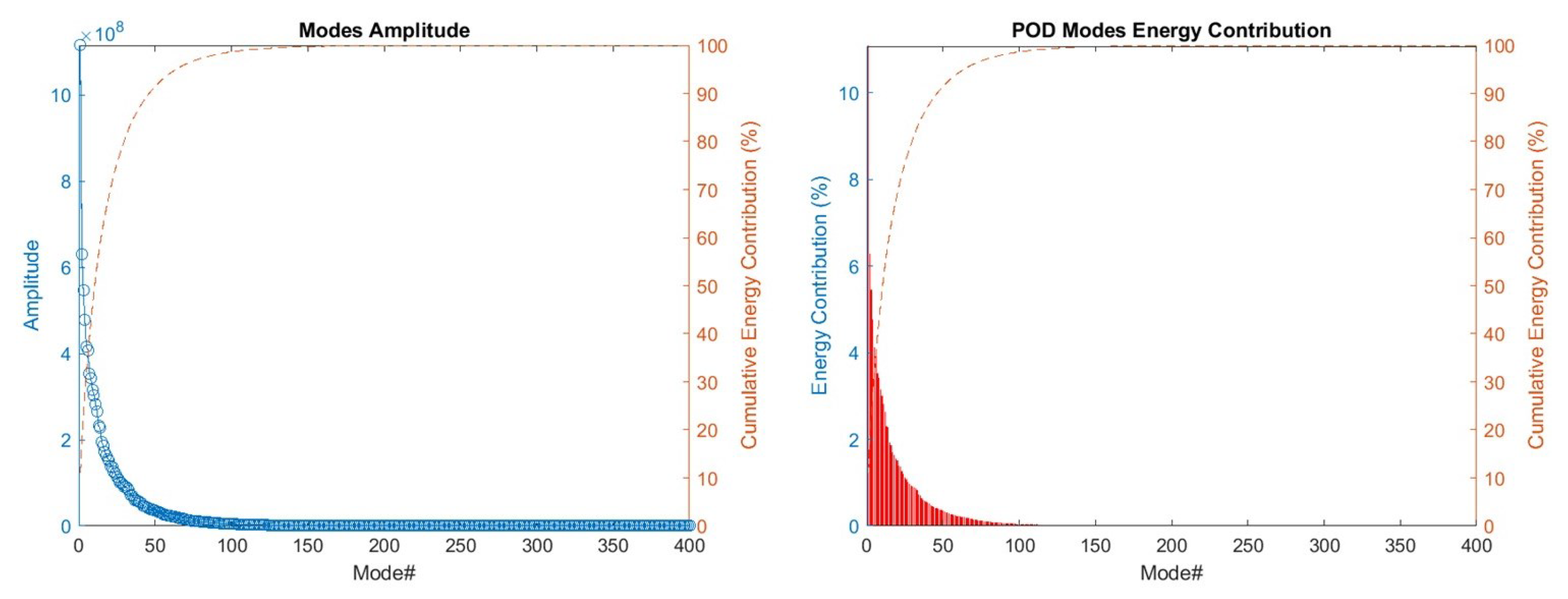 Energies 16 05395 g011