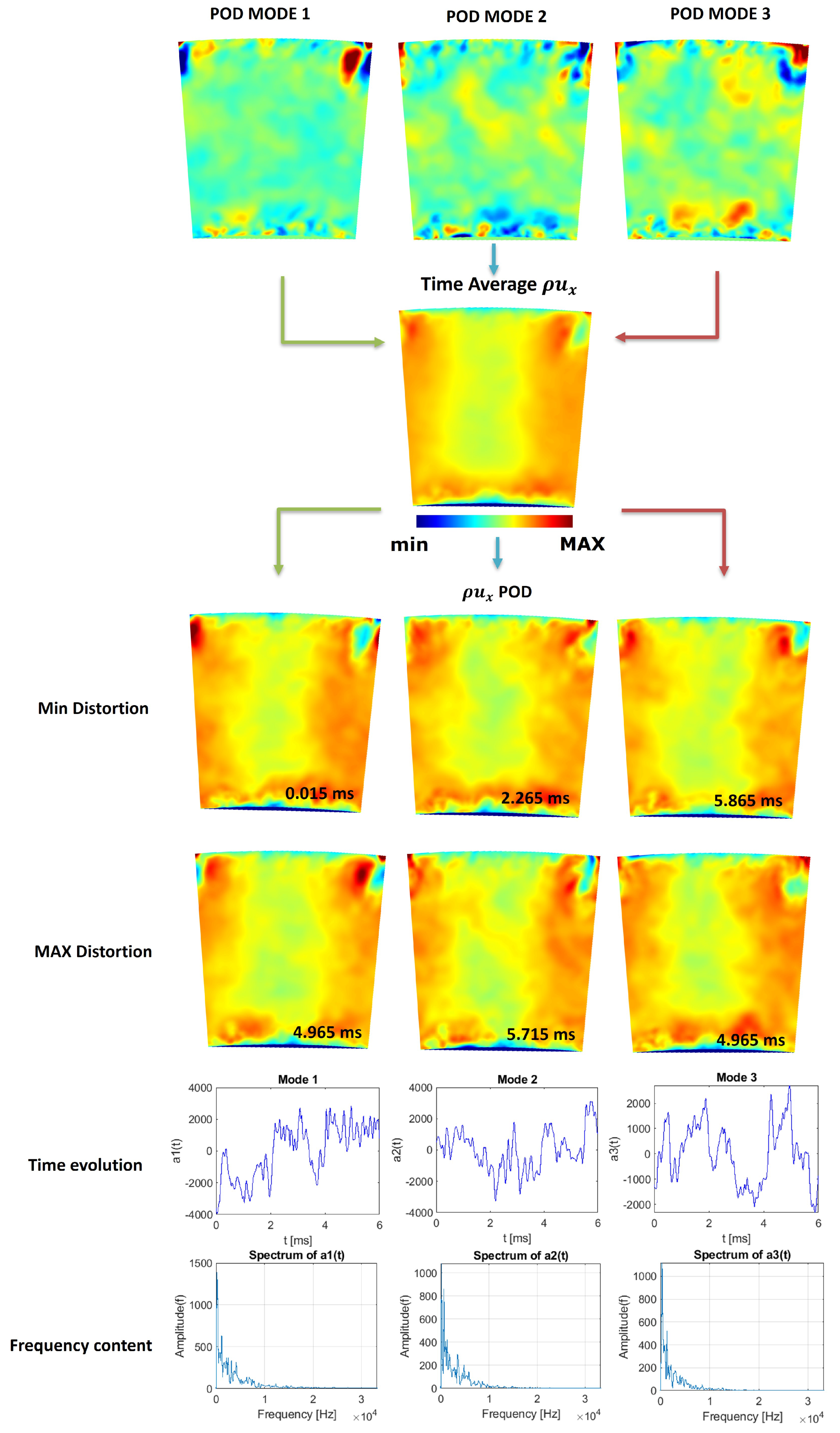 Energies 16 05395 g012