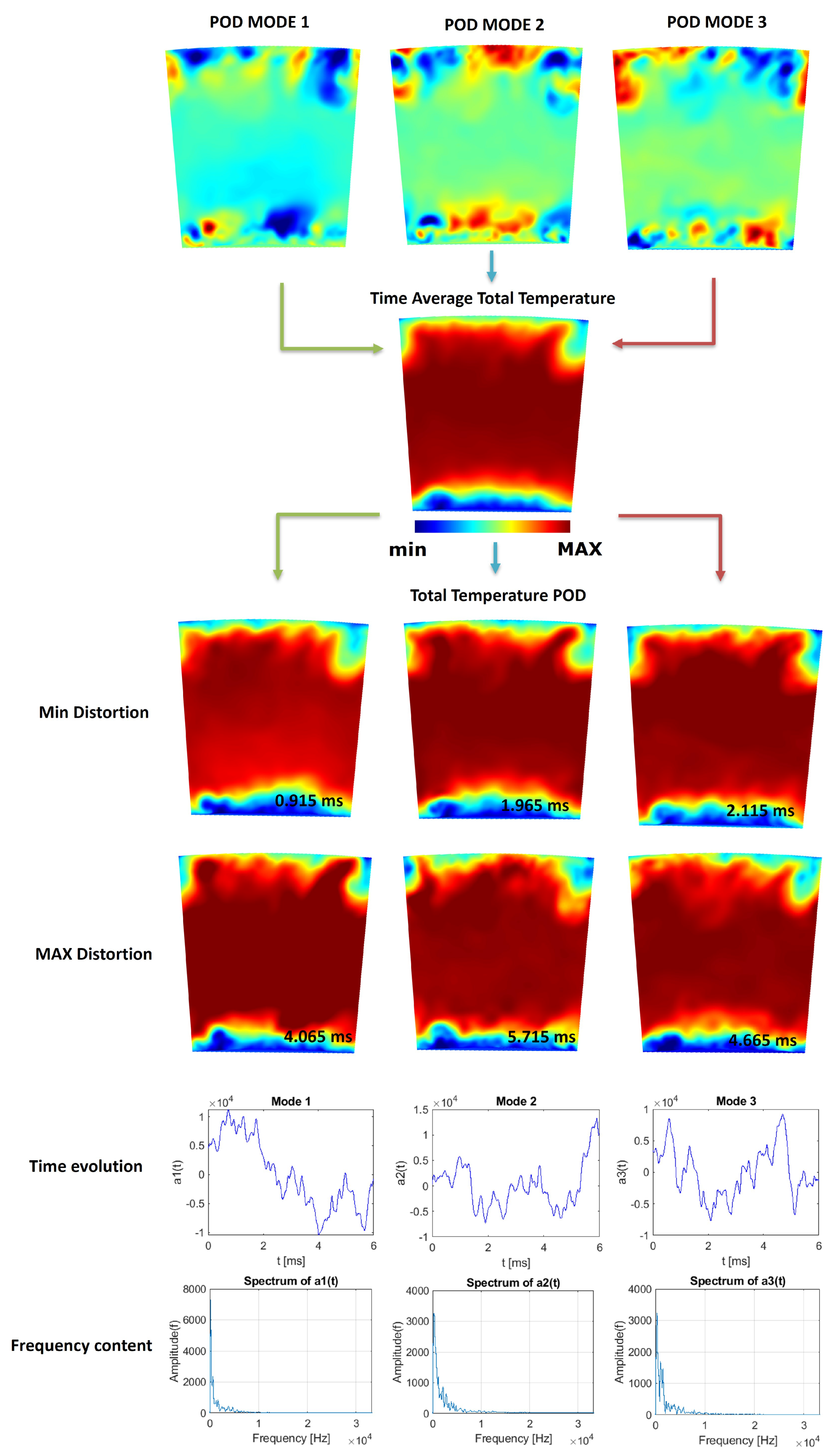 Energies 16 05395 g013