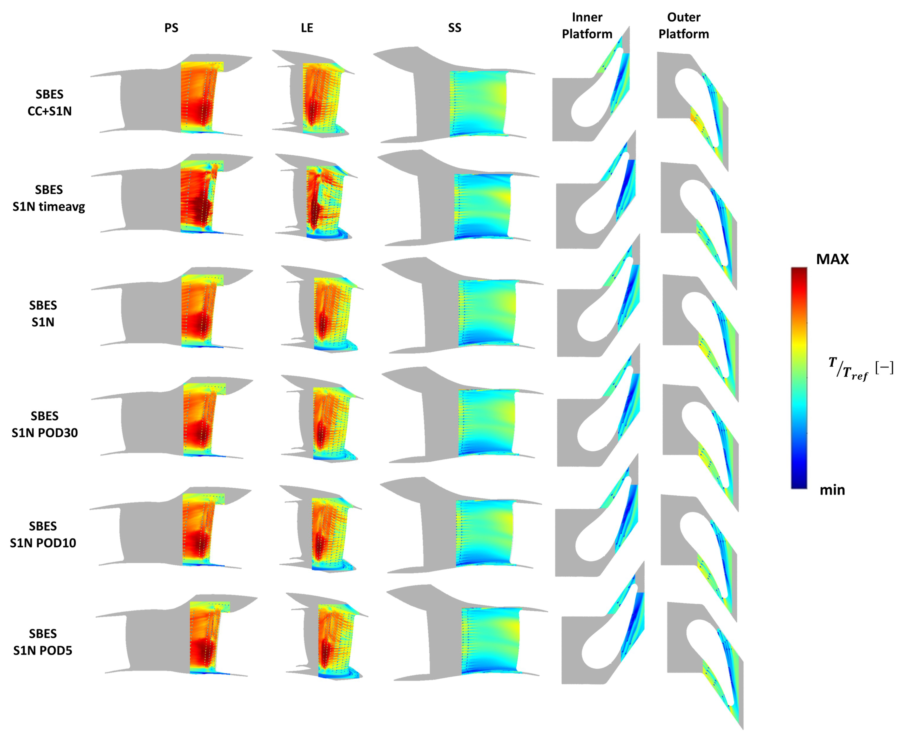 Energies 16 05395 g016