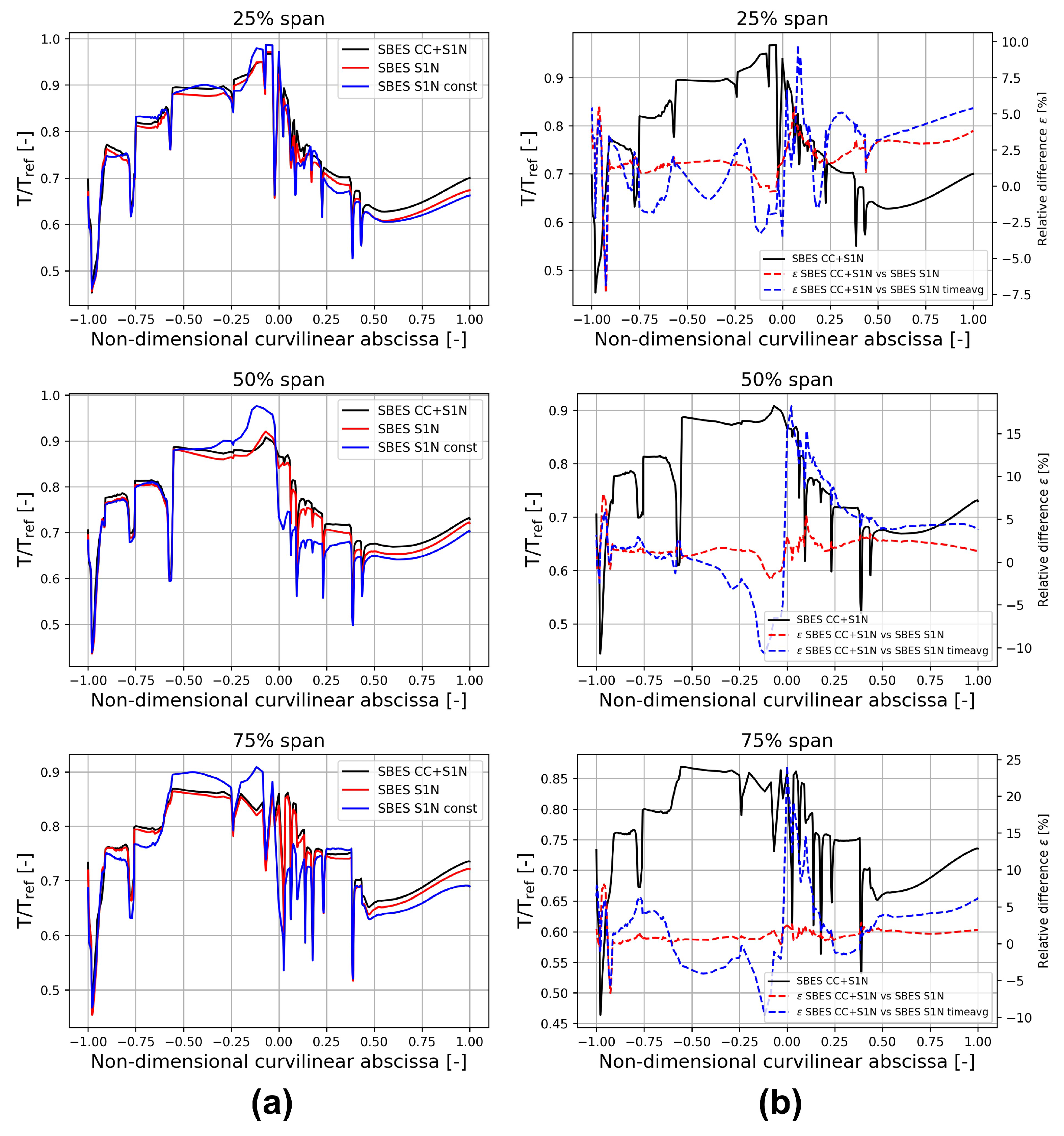 Energies 16 05395 g017