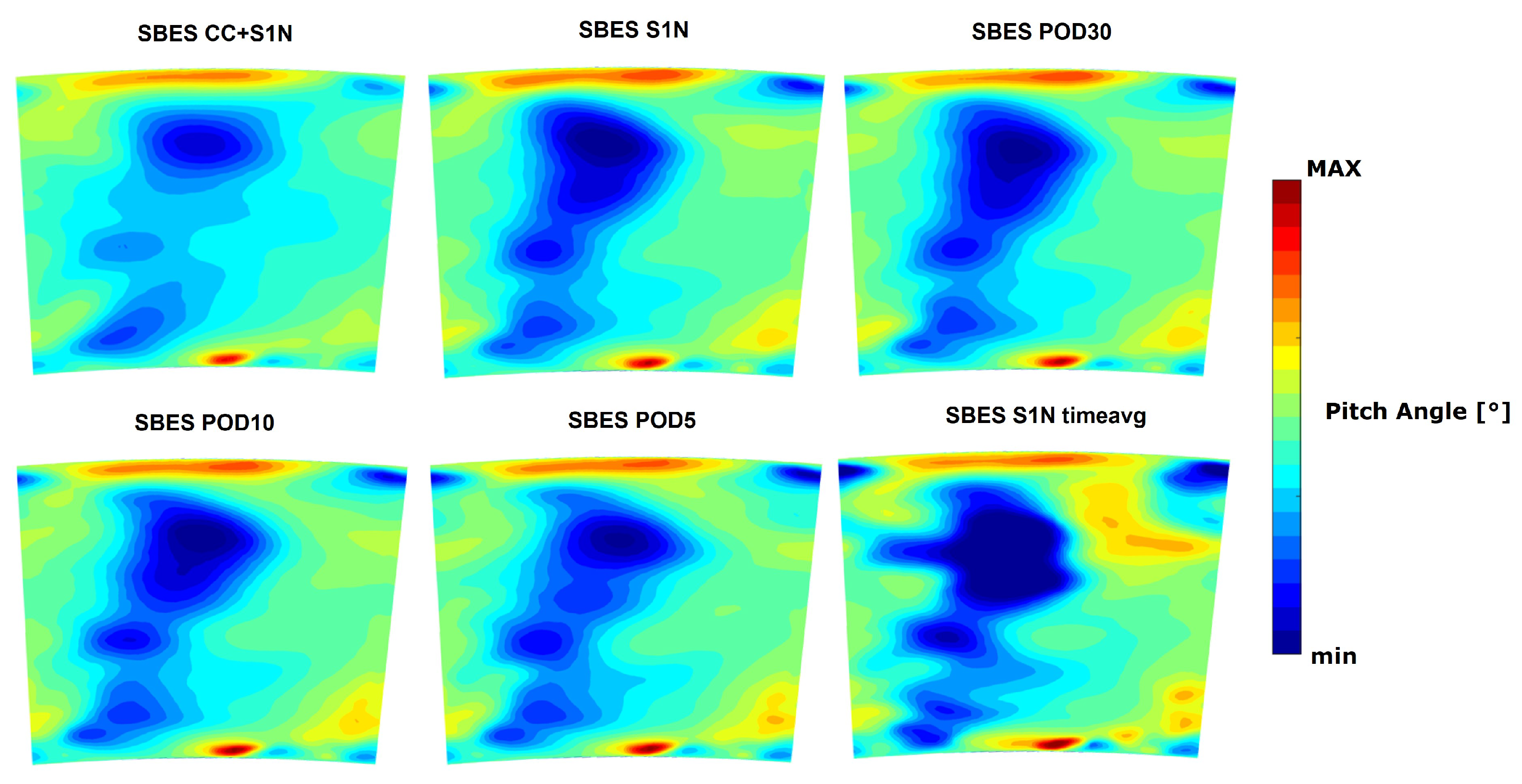 Energies 16 05395 g019