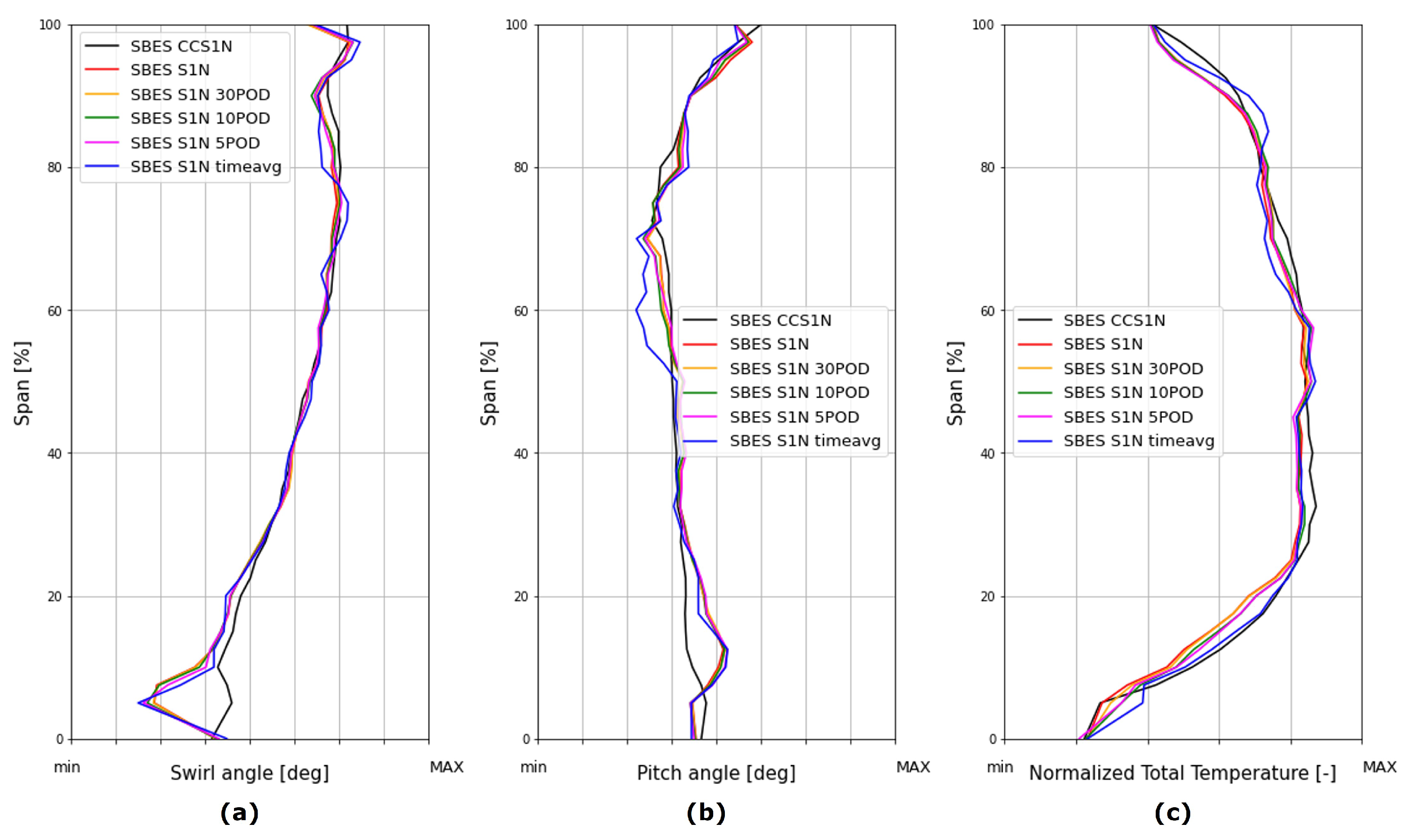 Energies 16 05395 g021