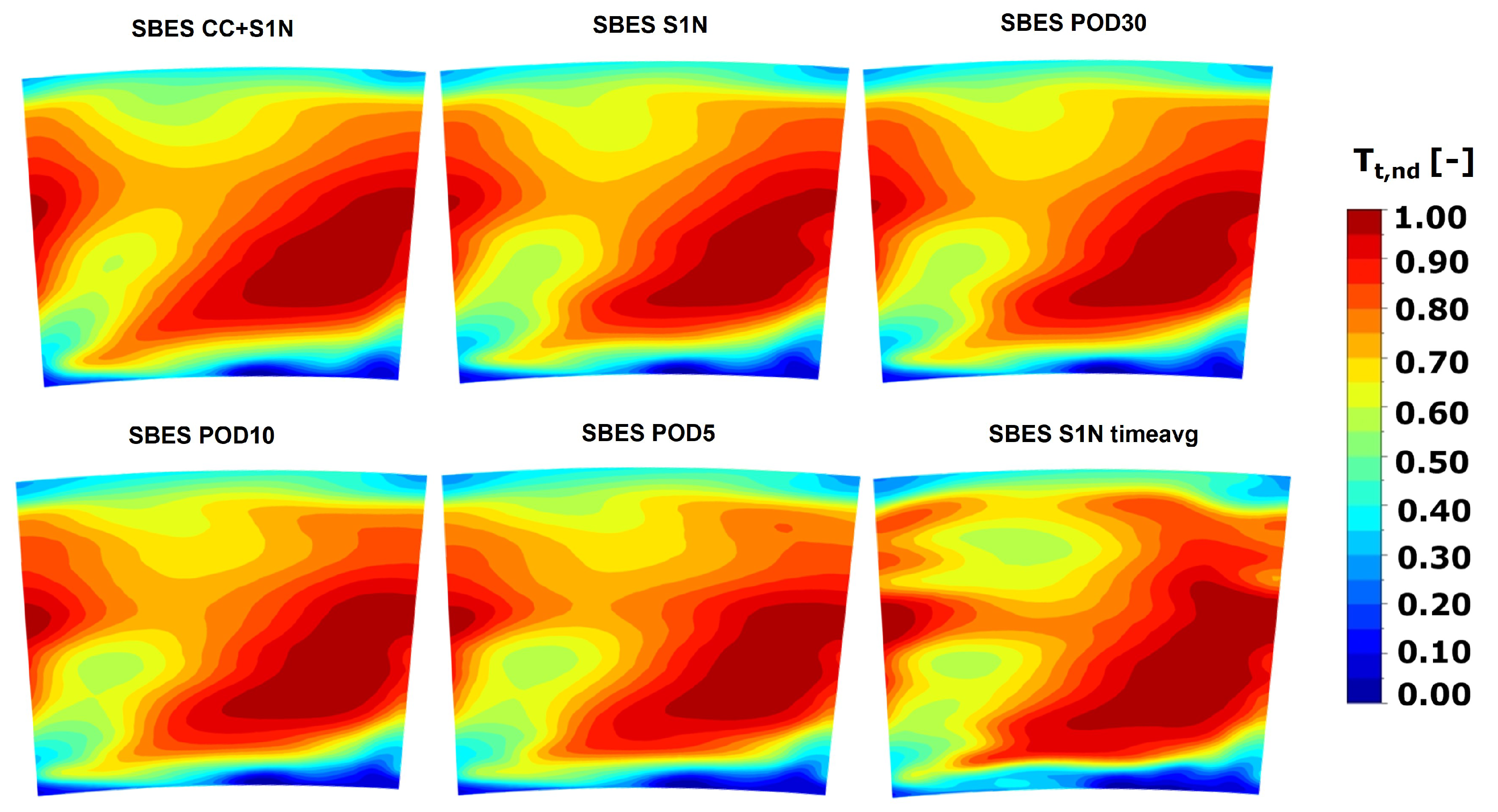 Energies 16 05395 g022