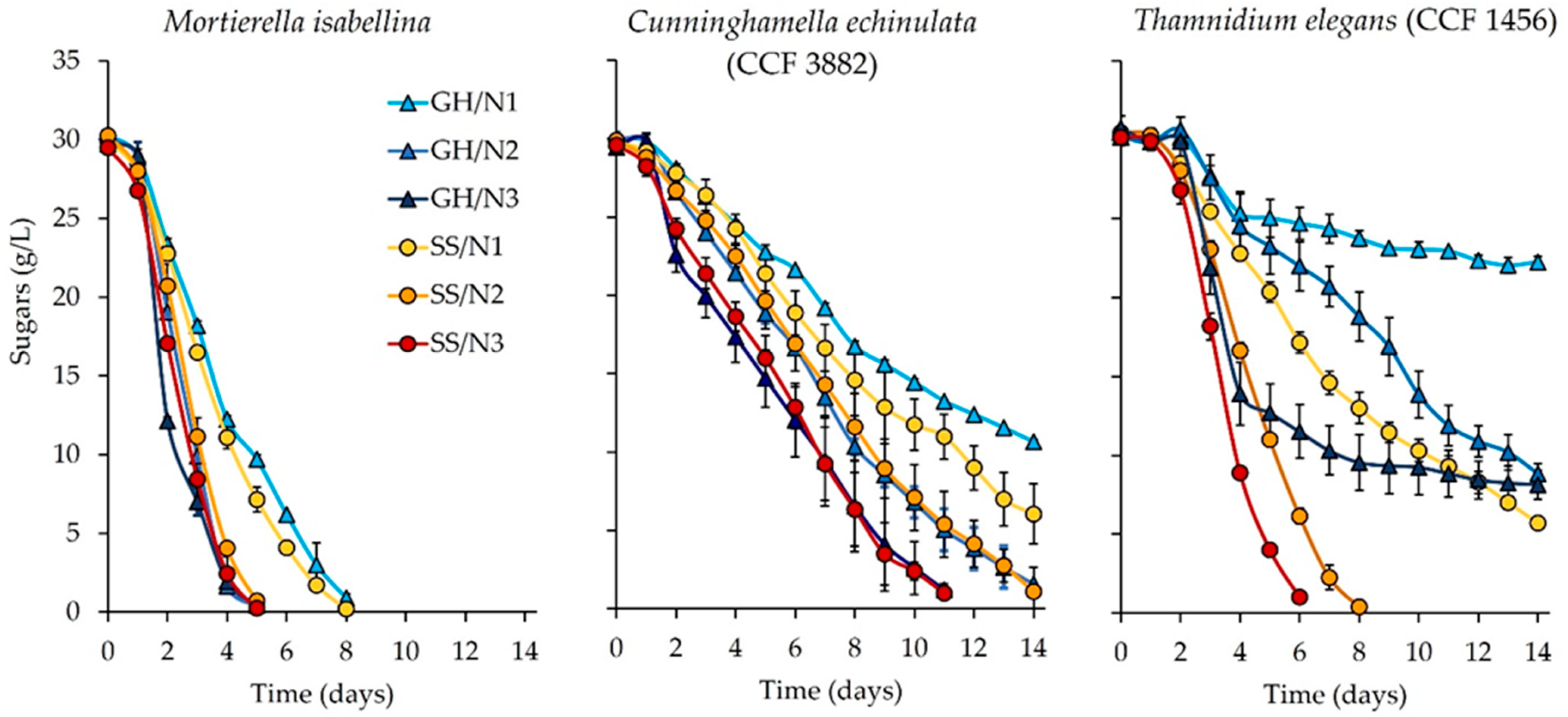 Energies 16 05398 g001