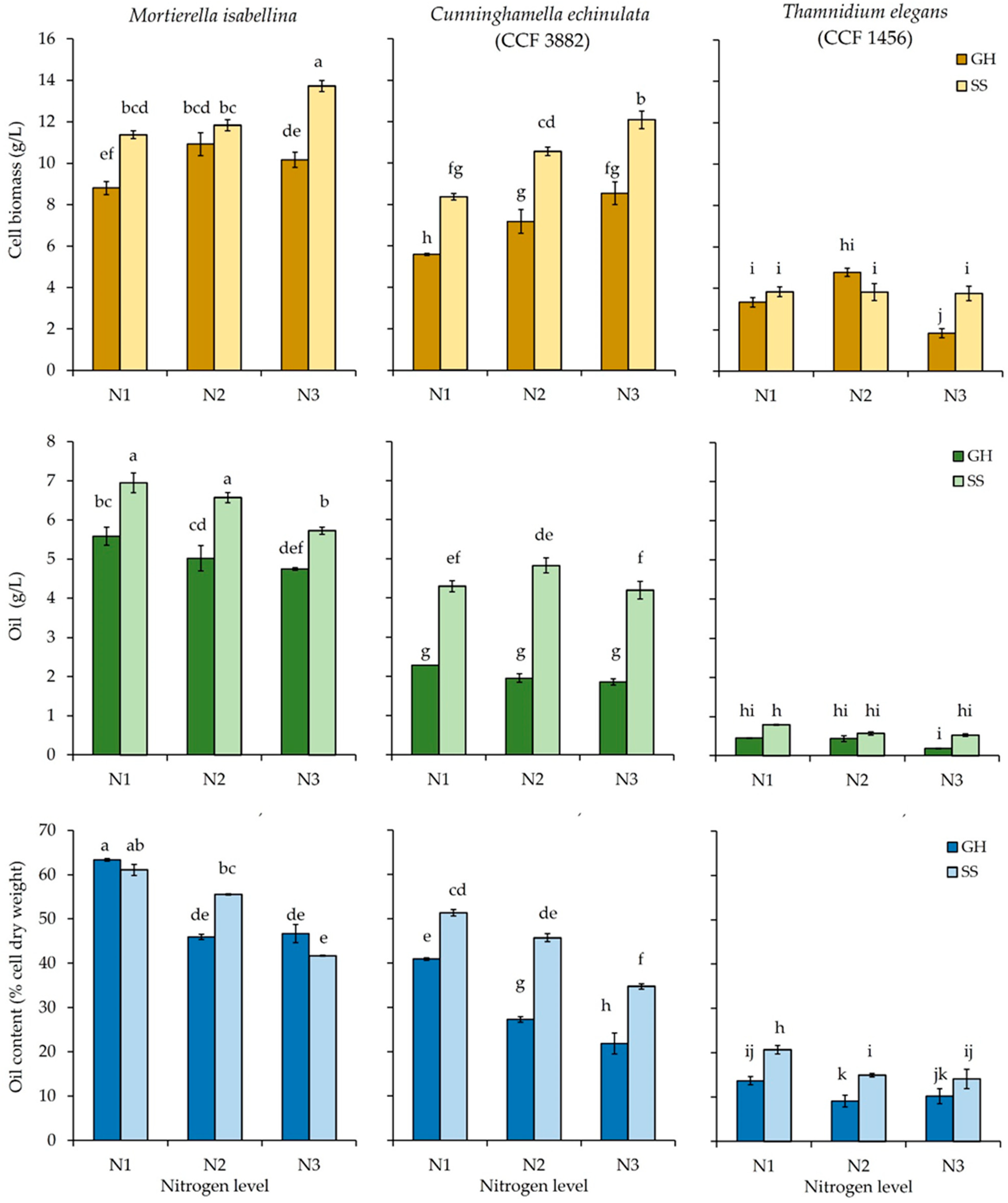Energies 16 05398 g002
