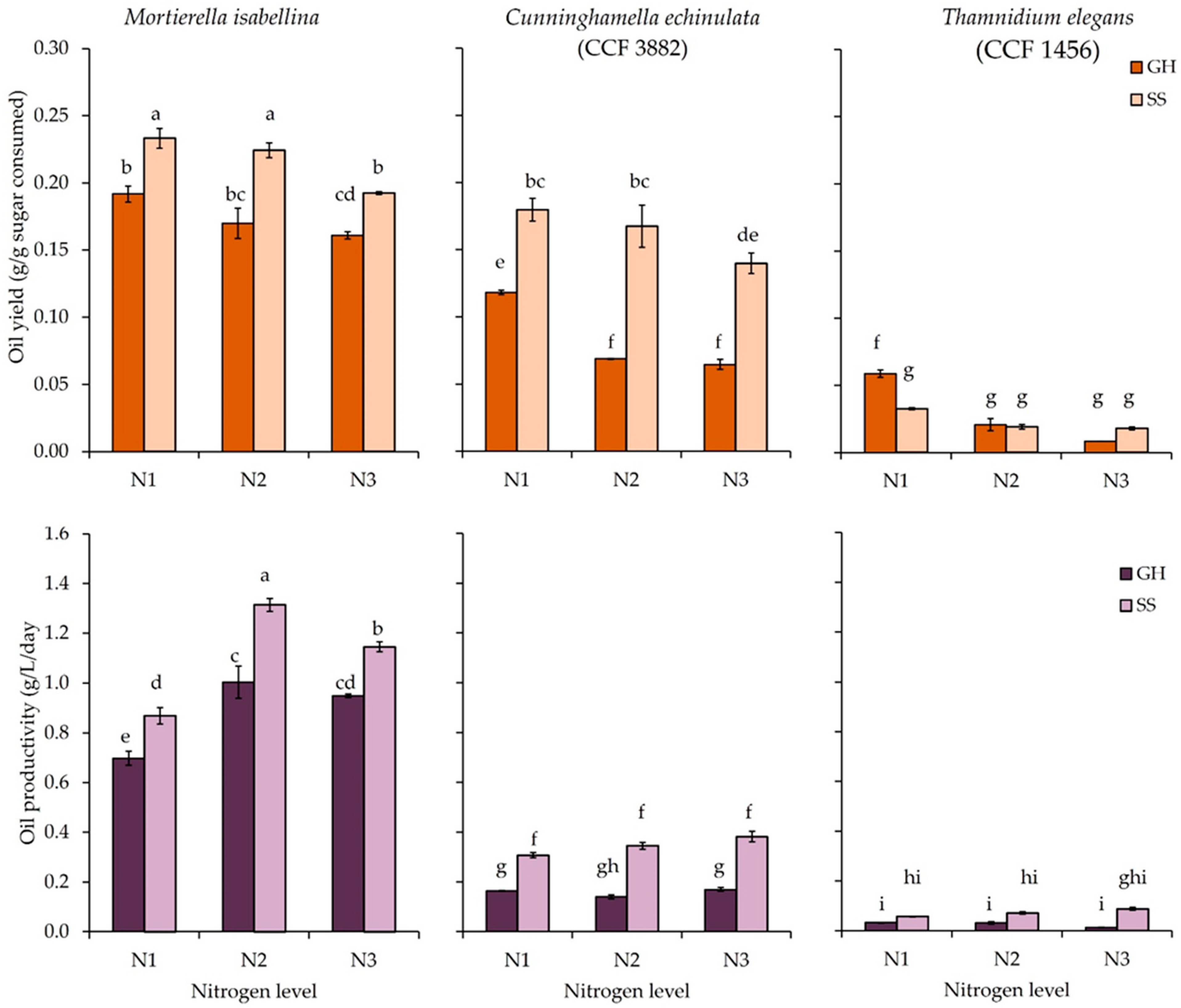 Energies 16 05398 g003