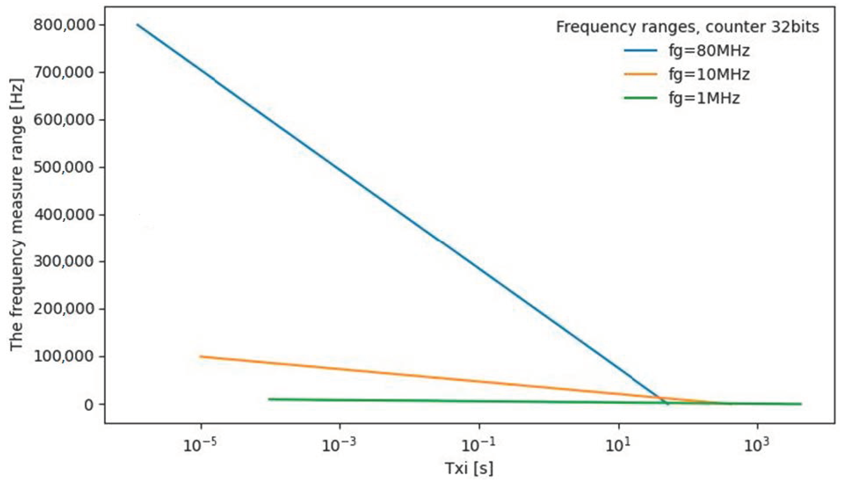 Energies 16 05399 g004