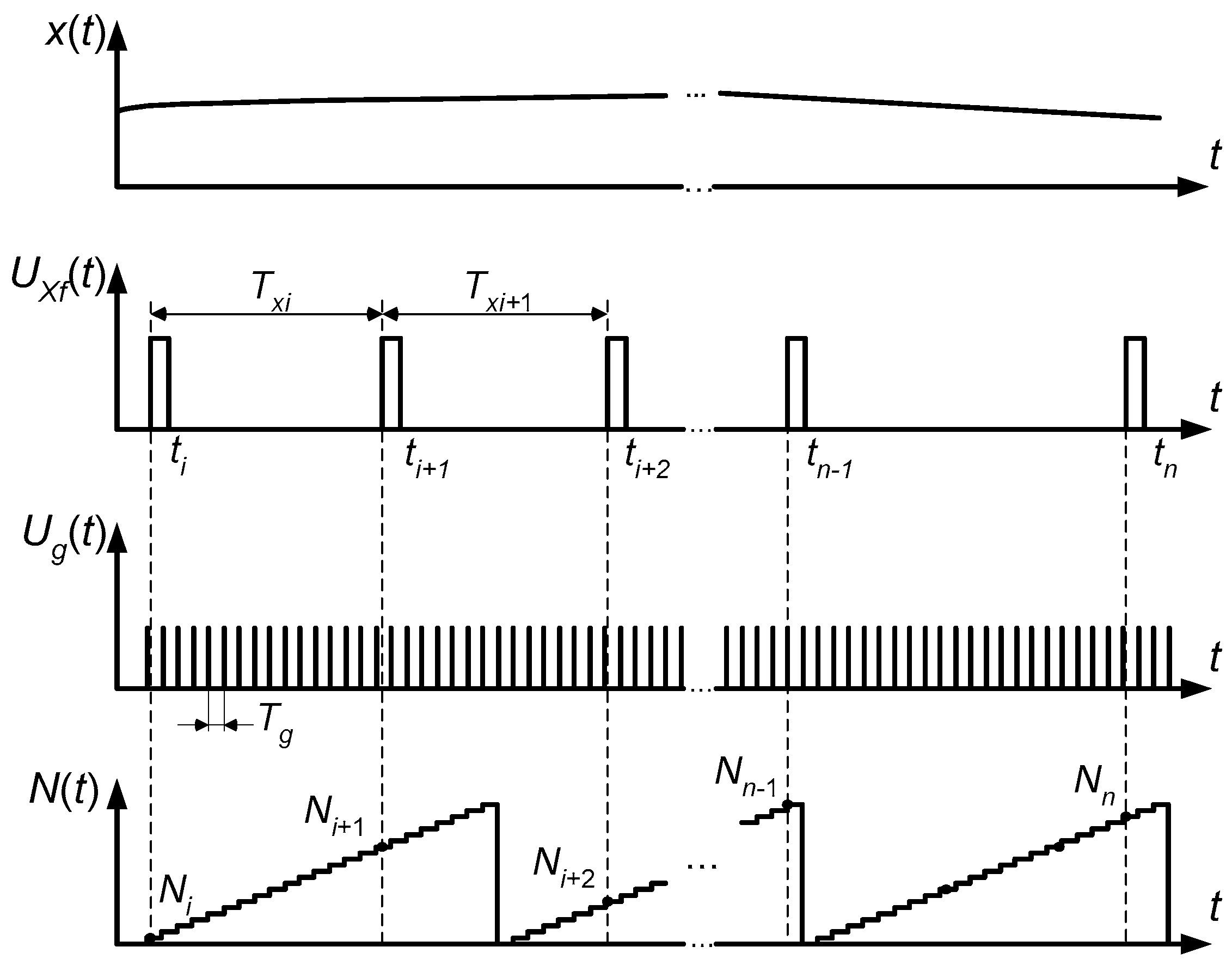 Energies 16 05399 g005