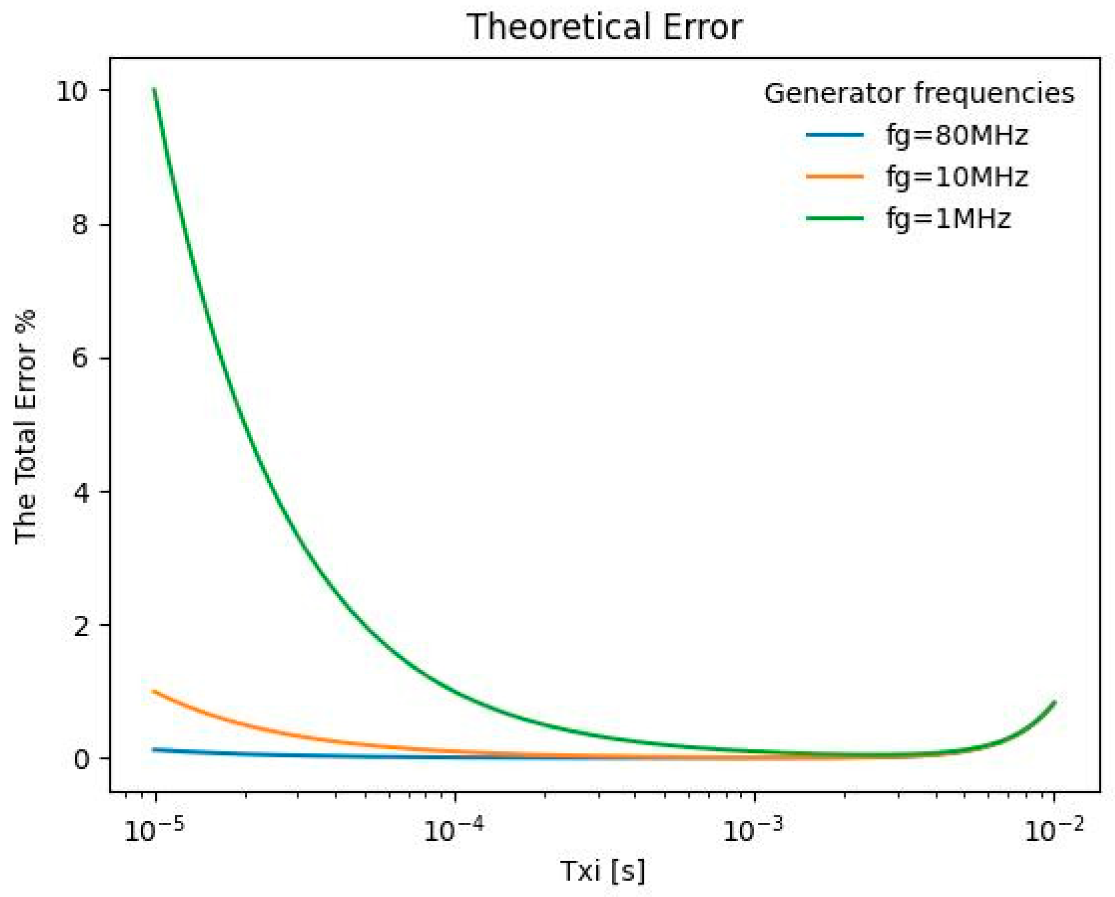 Energies 16 05399 g006
