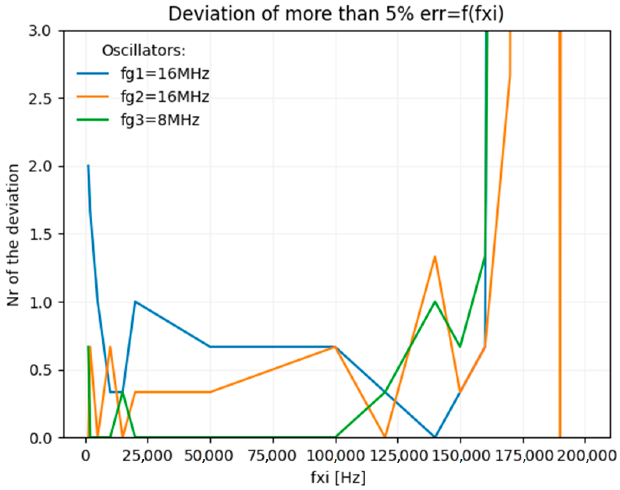 Energies 16 05399 g008