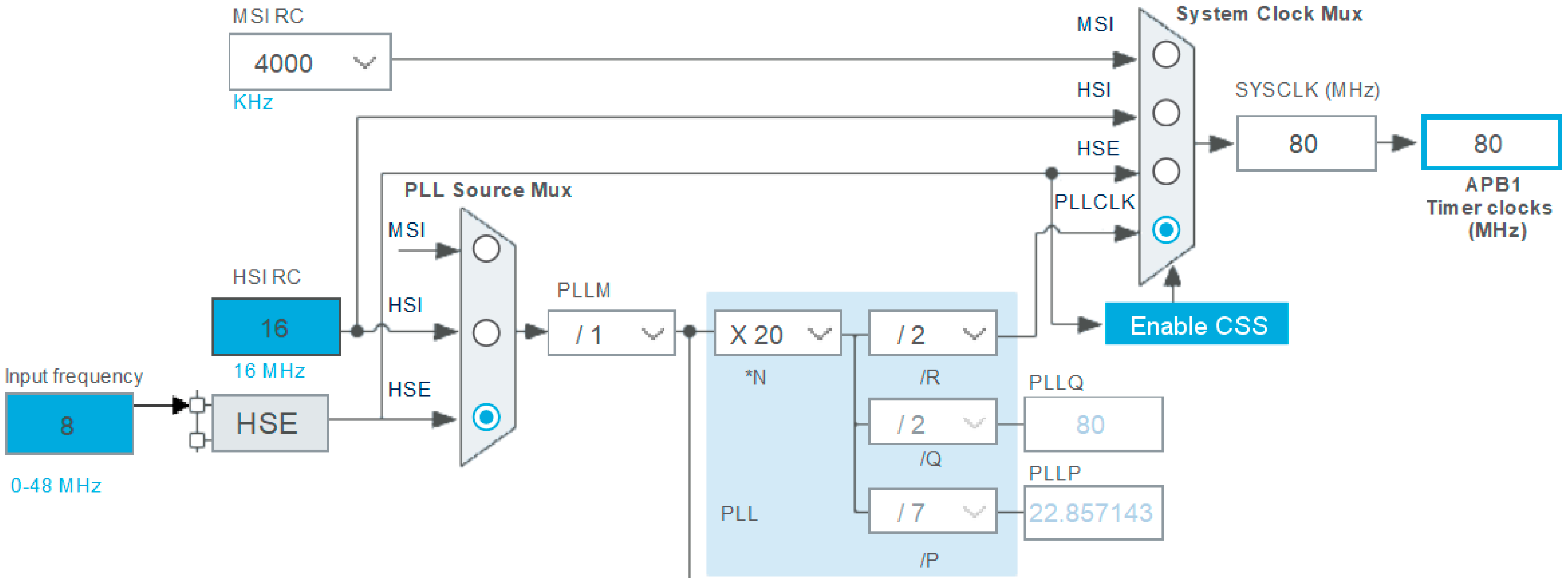 Energies 16 05399 g009