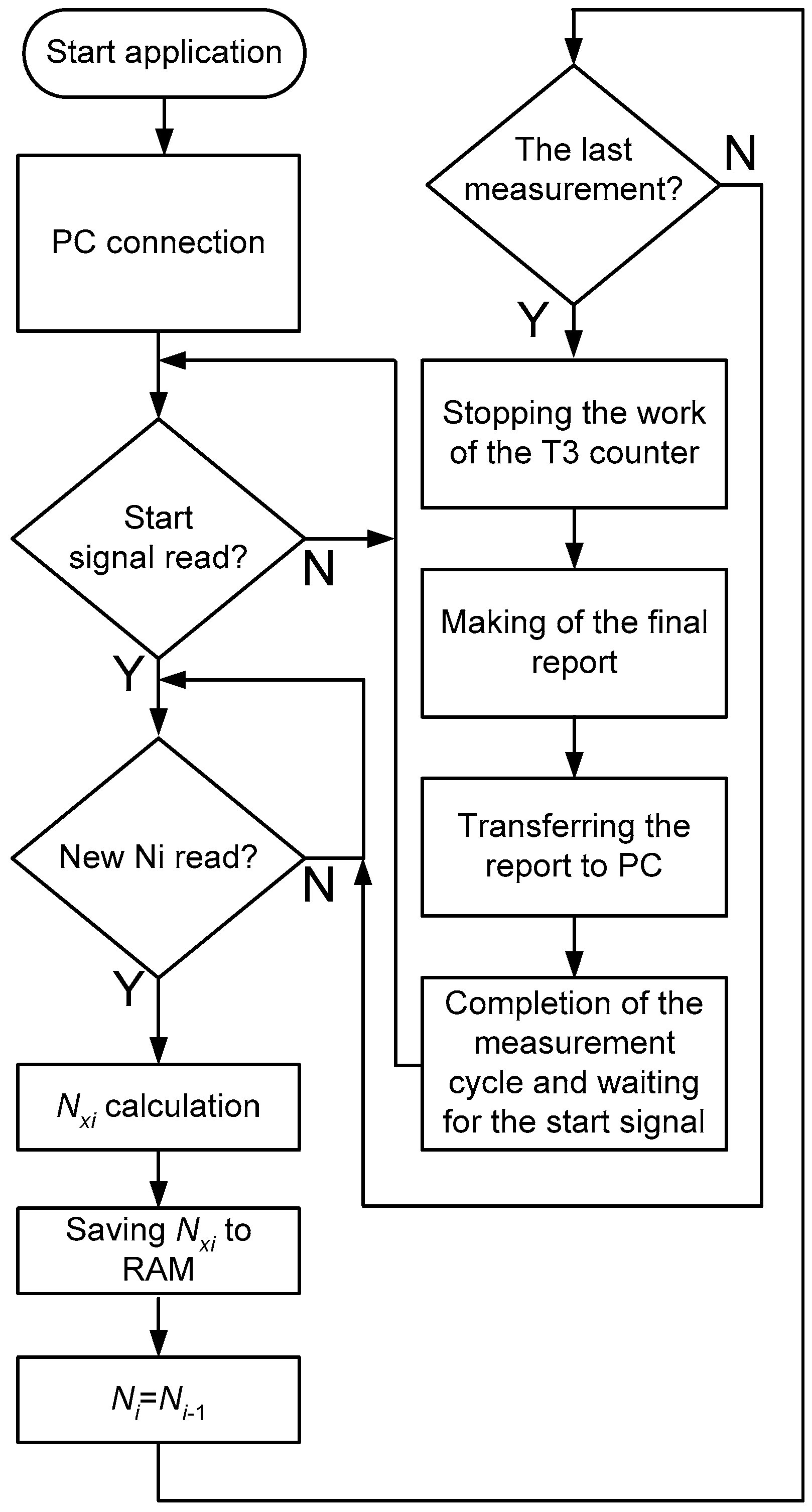 Energies 16 05399 g010