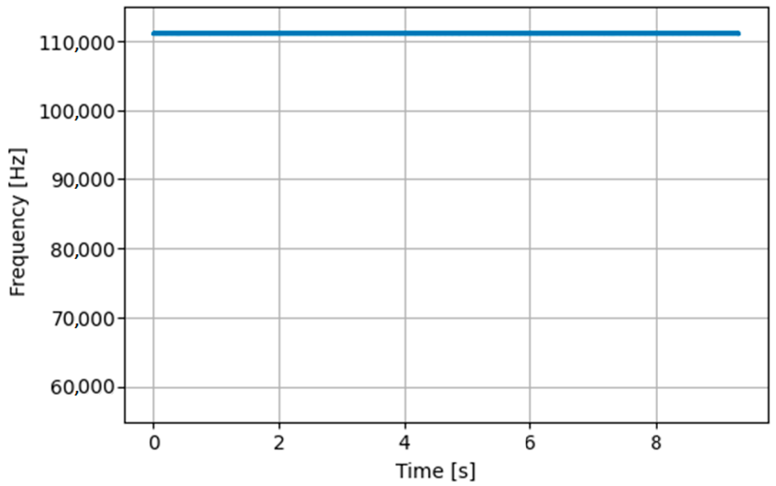 Energies 16 05399 g012