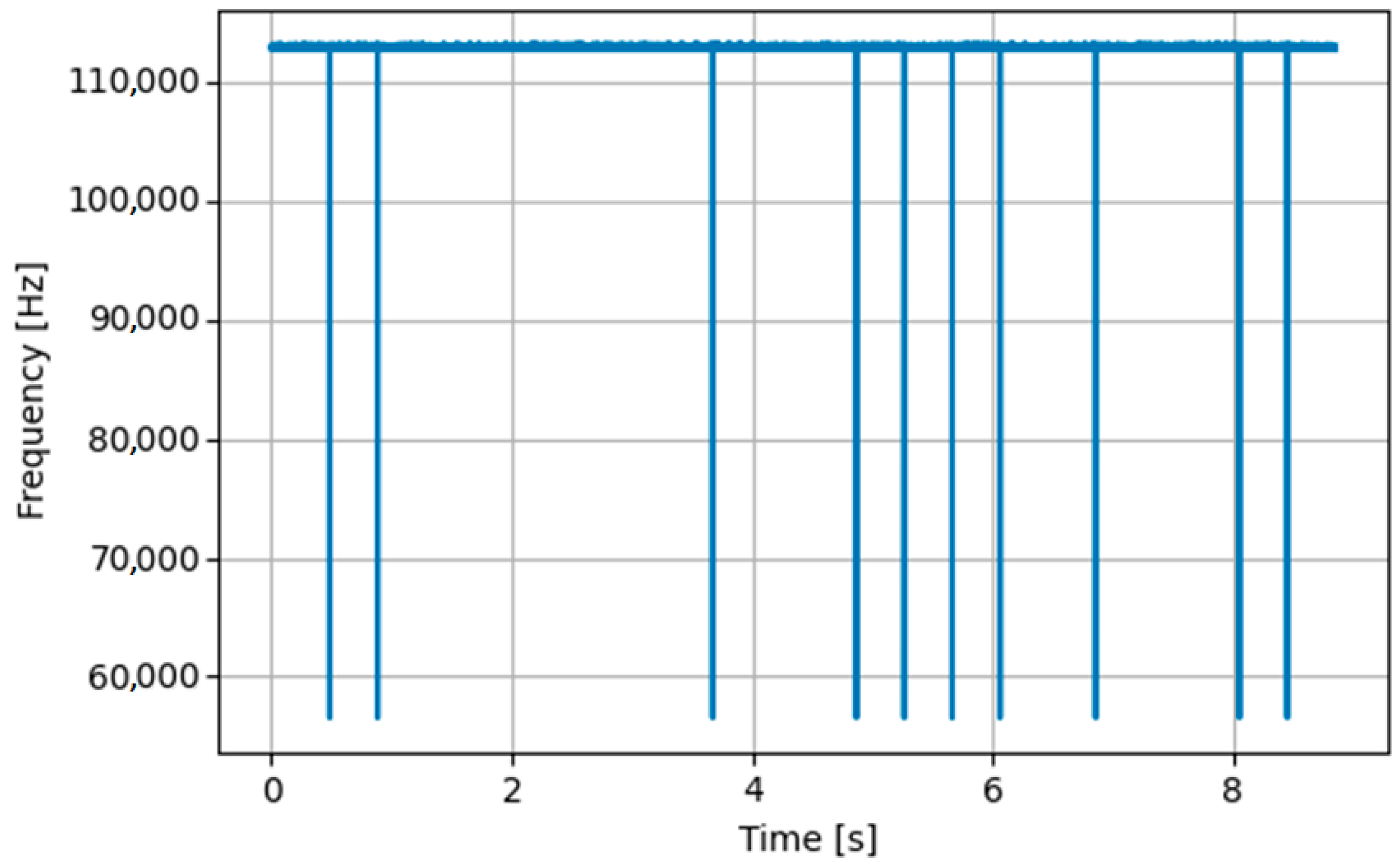 Energies 16 05399 g014