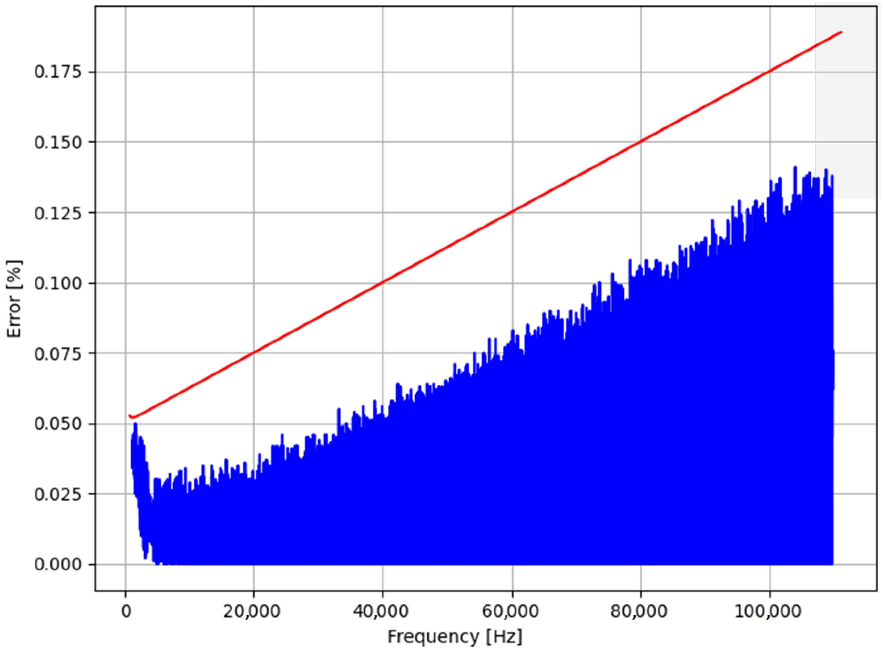 Energies 16 05399 g015