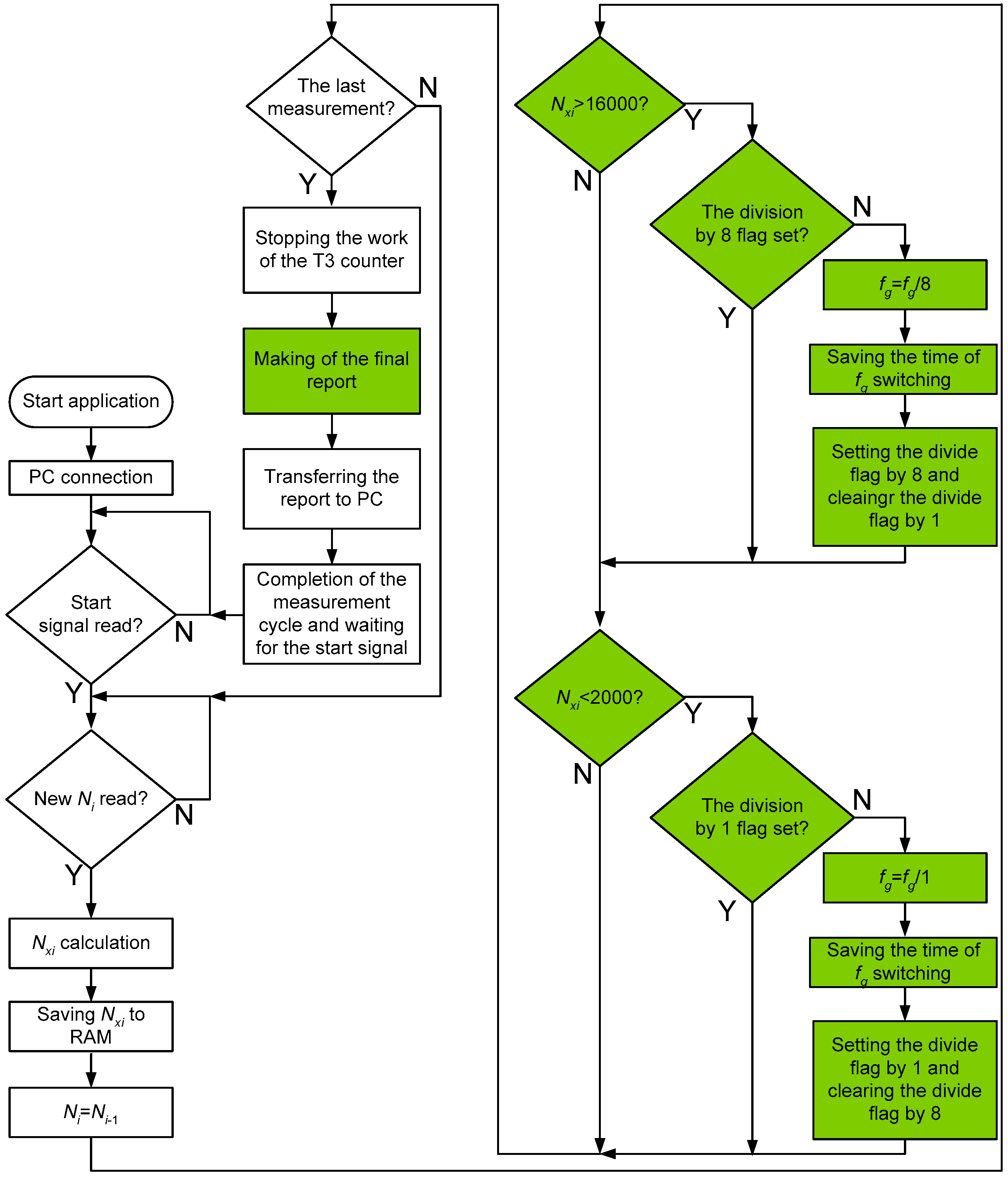 Energies 16 05399 g018