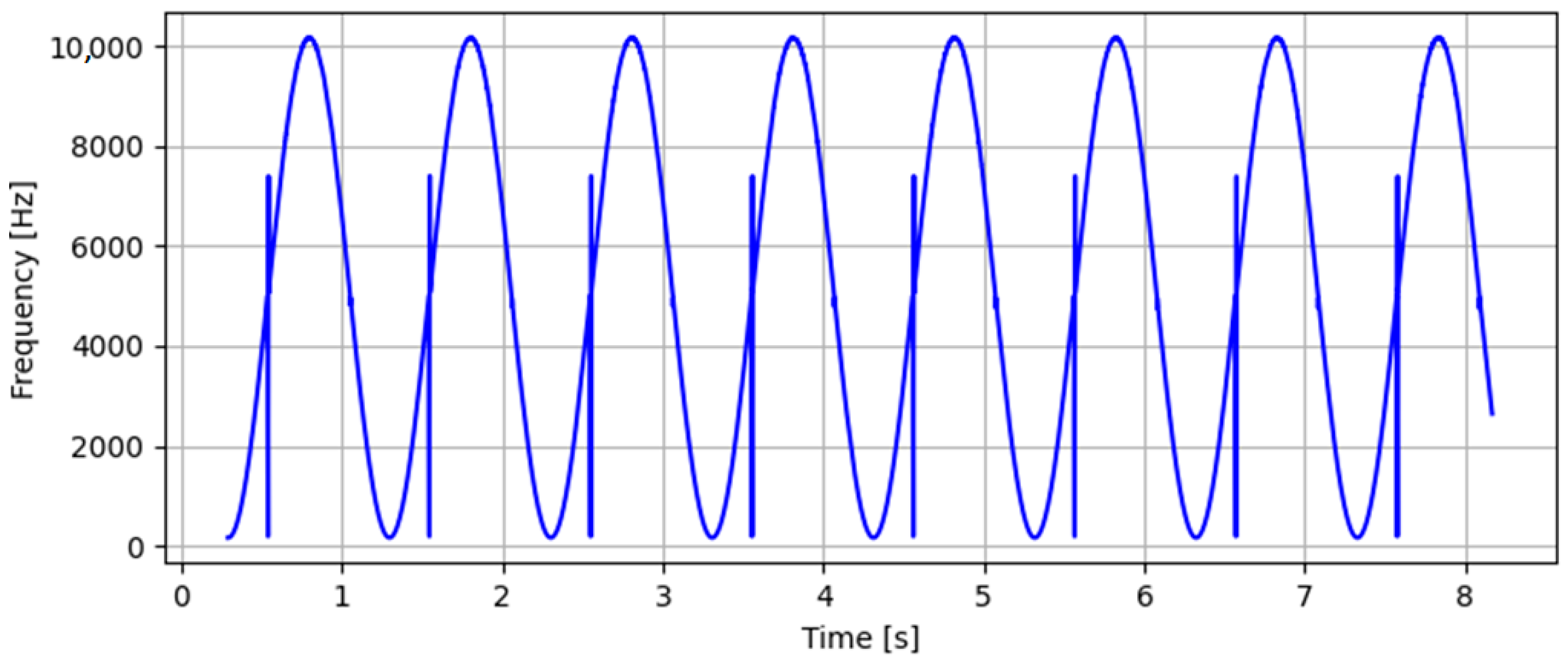 Energies 16 05399 g019