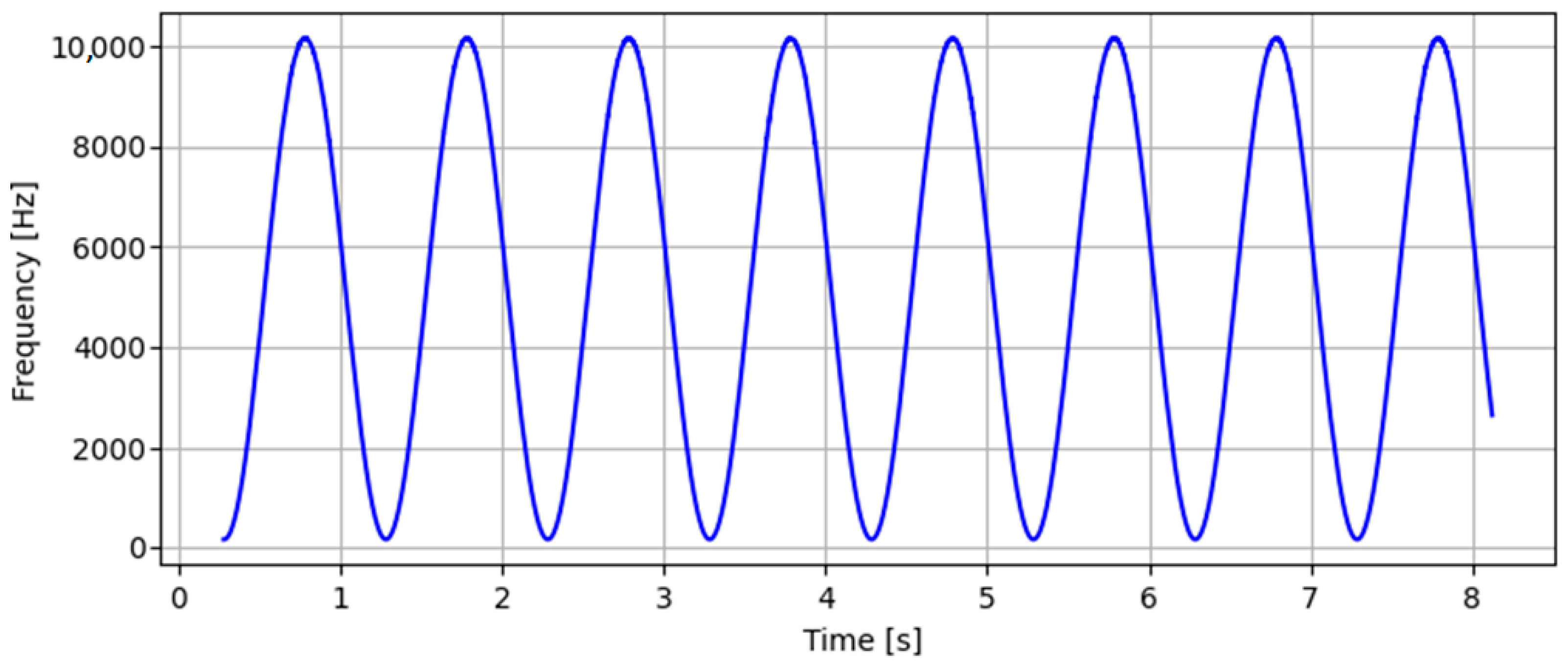 Energies 16 05399 g023