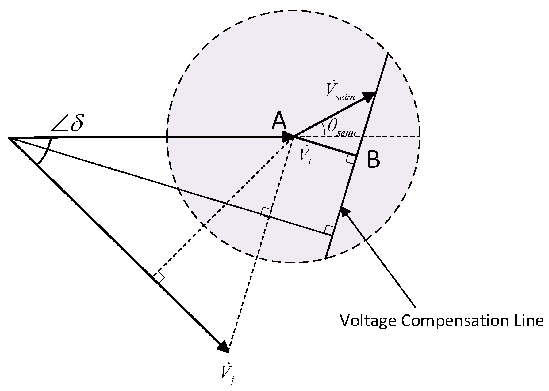 Energies 16 05400 g003