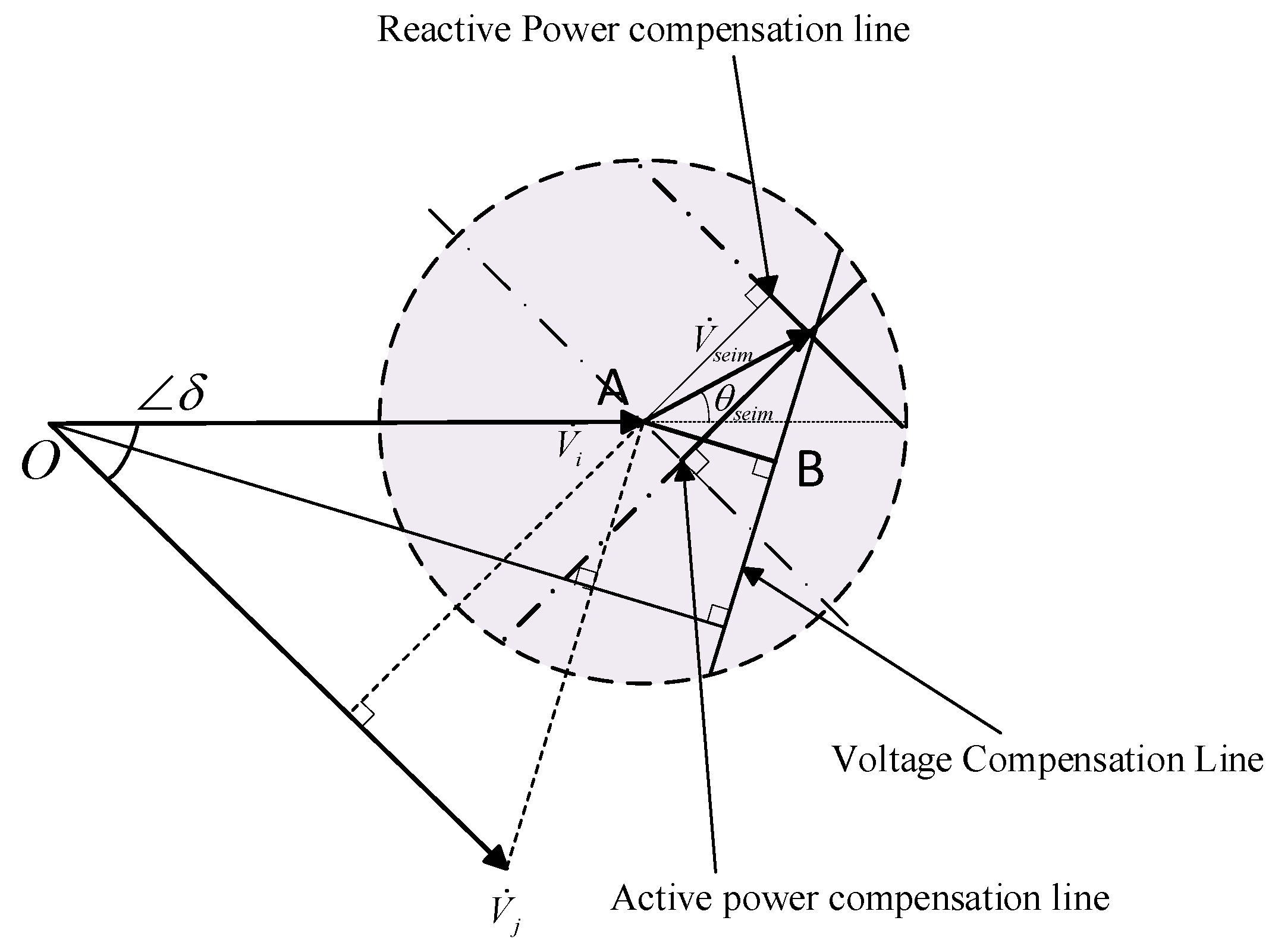 Energies 16 05400 g004