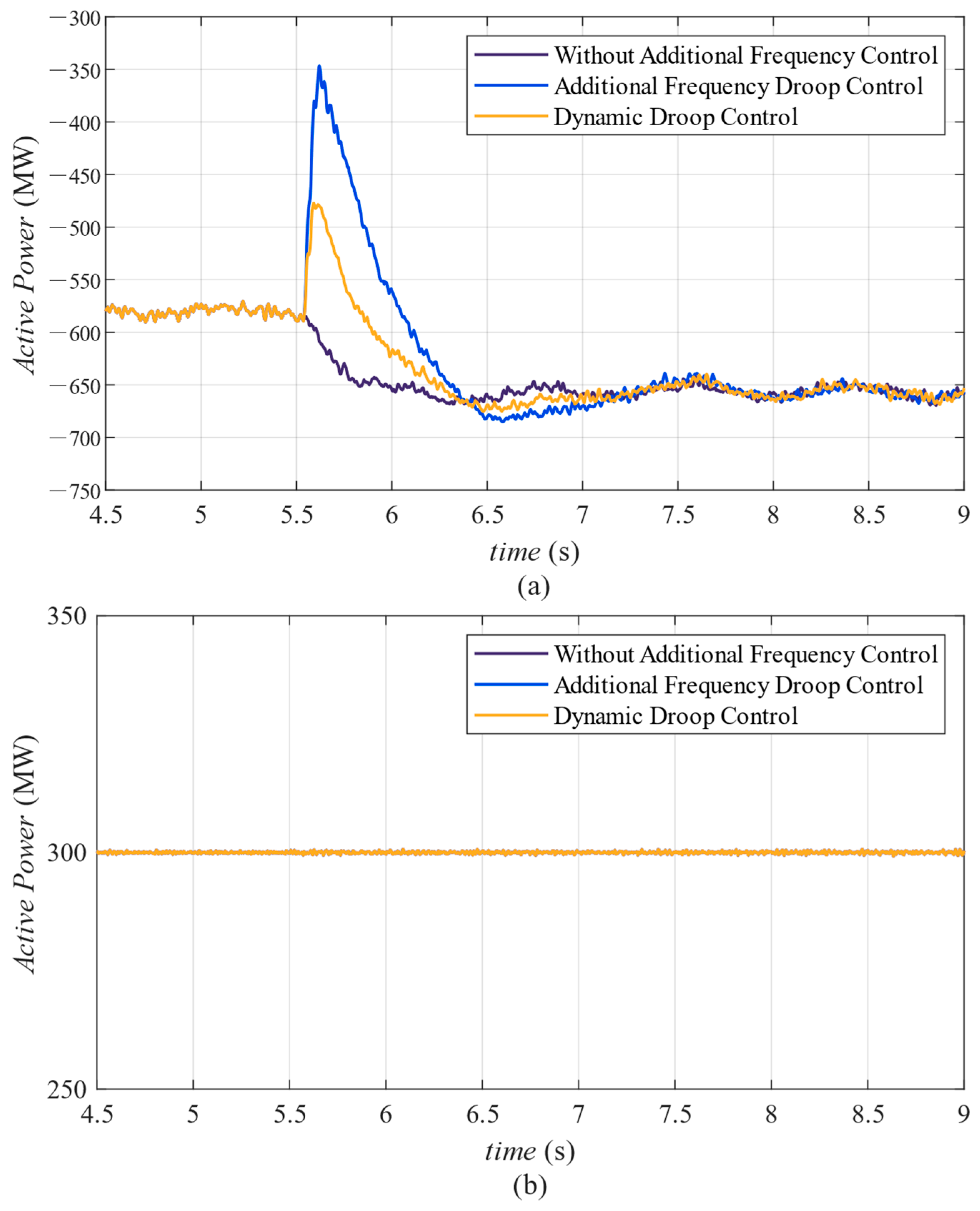 Energies 16 05400 g009a