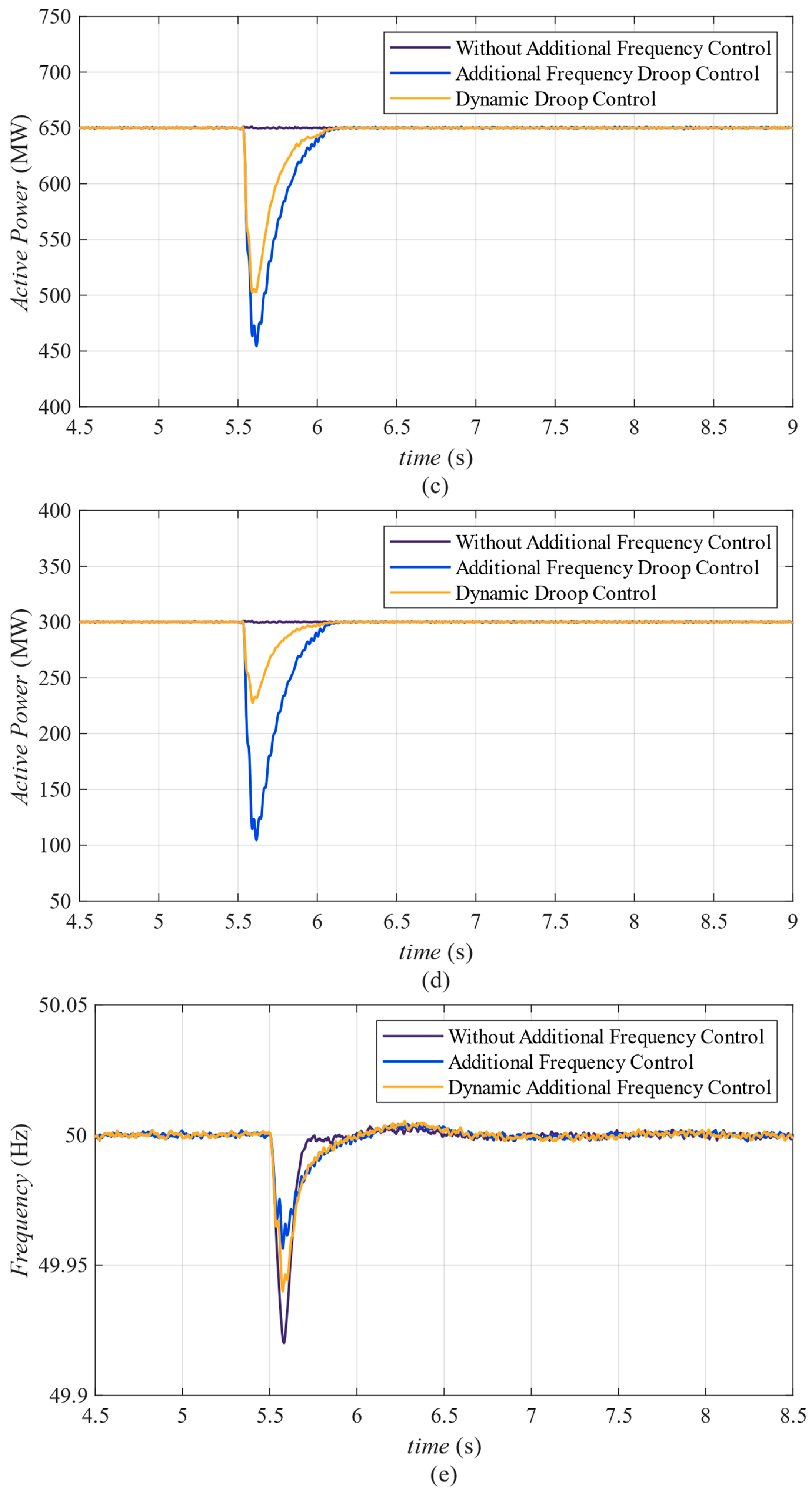 Energies 16 05400 g009b