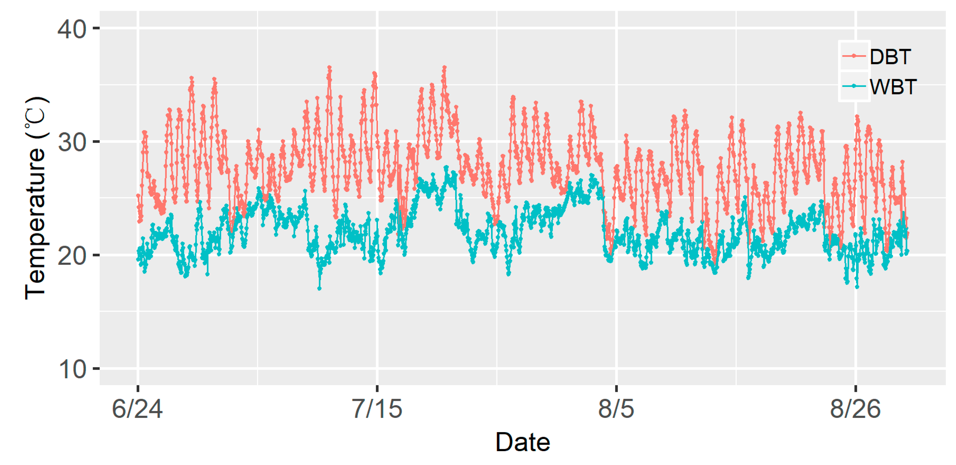 Energies 16 05402 g004