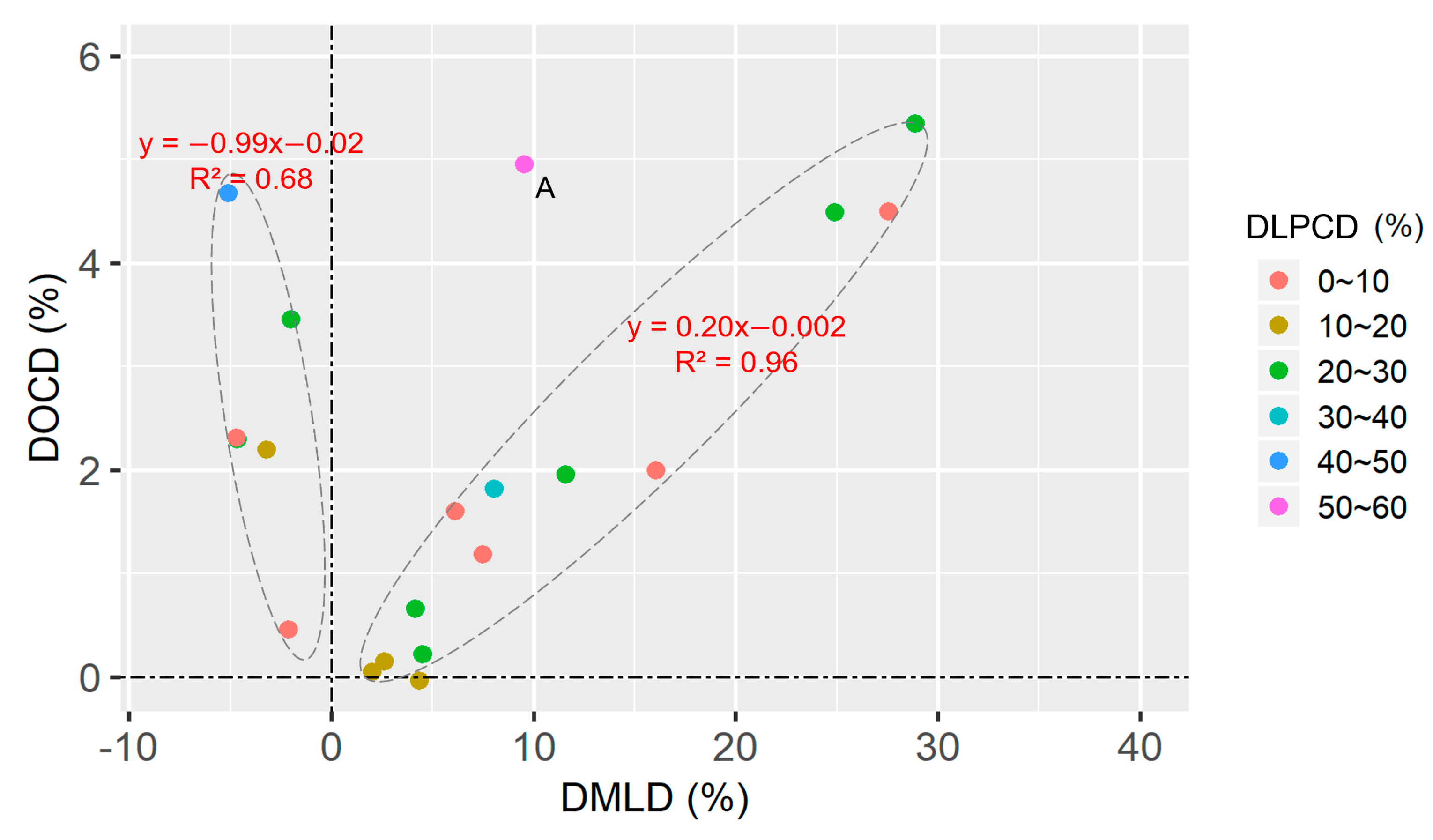 Energies 16 05402 g012