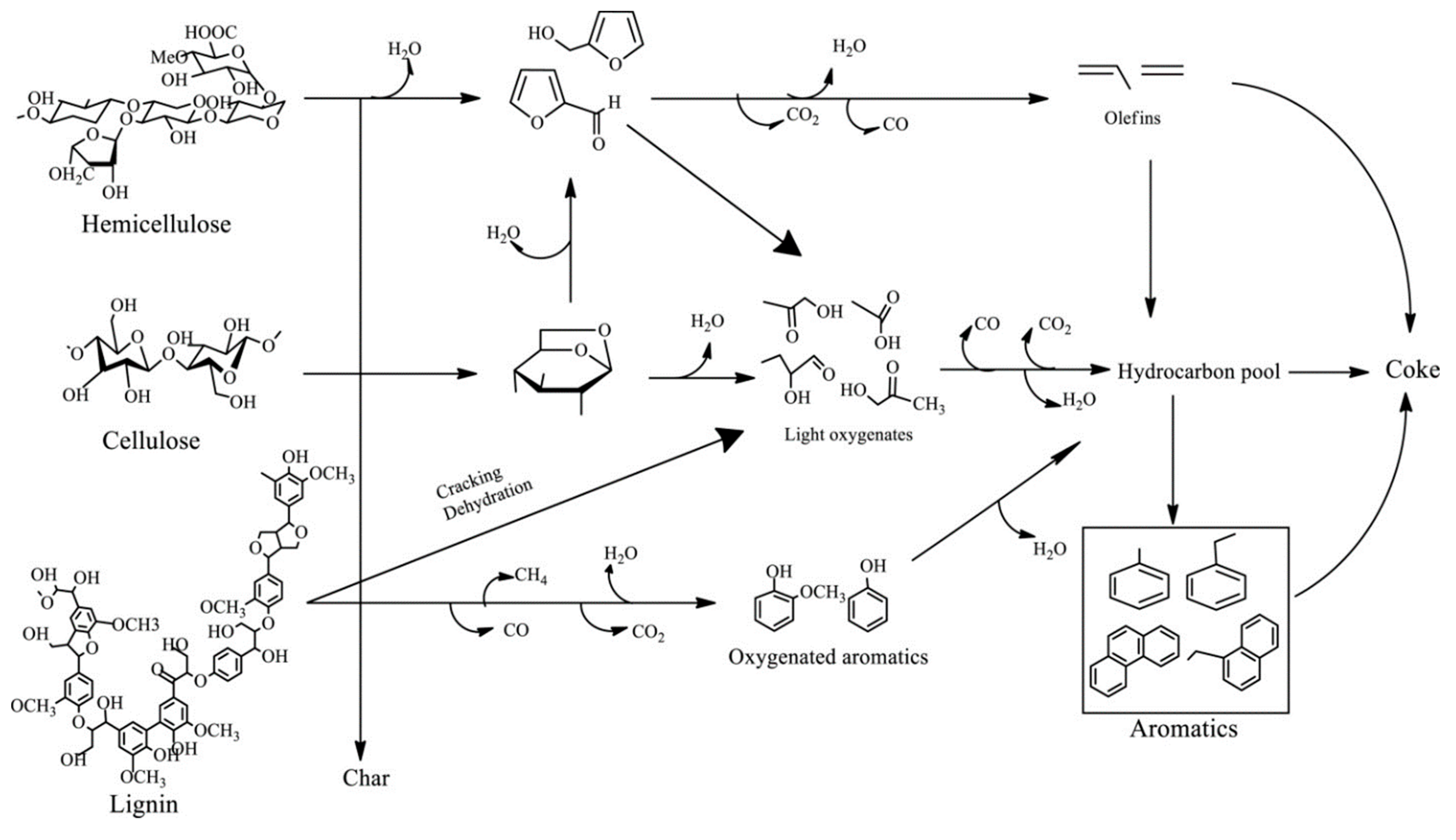 Energies 16 05403 g003 Energies 16 05403 g003