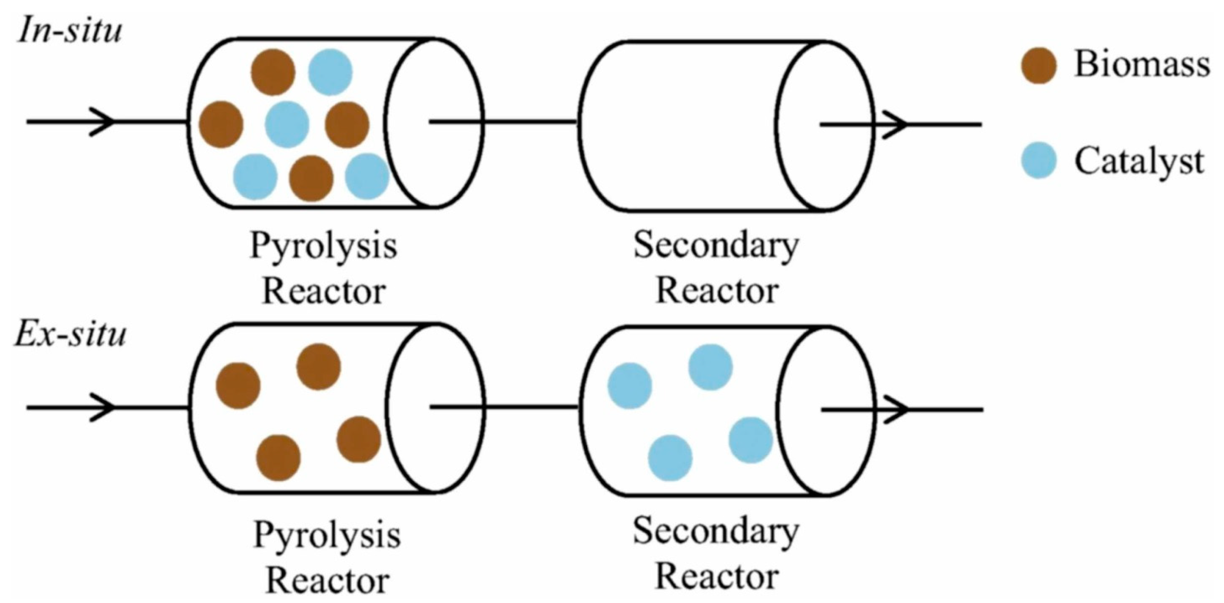 Energies 16 05403 g004 Energies 16 05403 g004