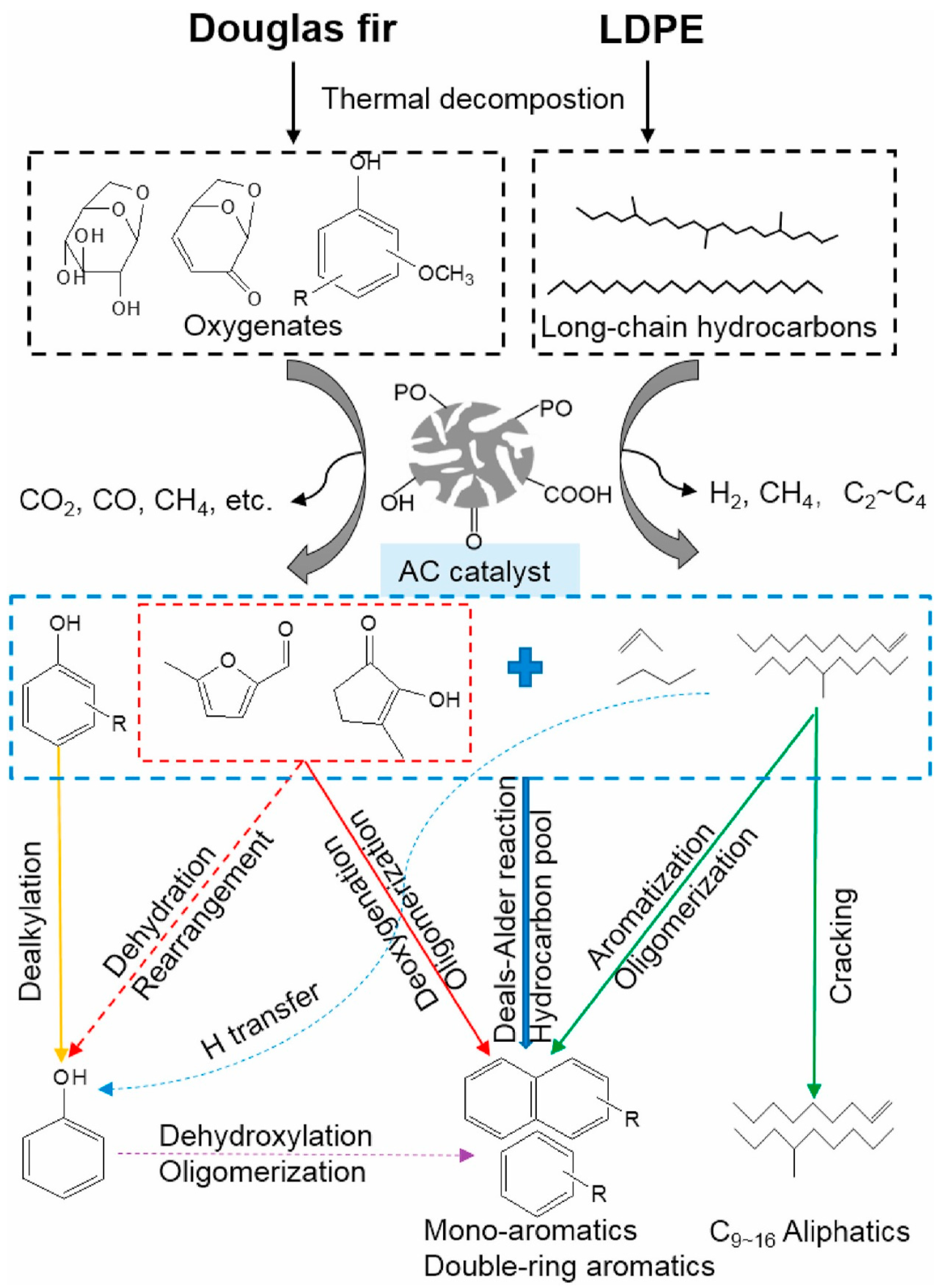 Energies 16 05403 g006 Energies 16 05403 g006