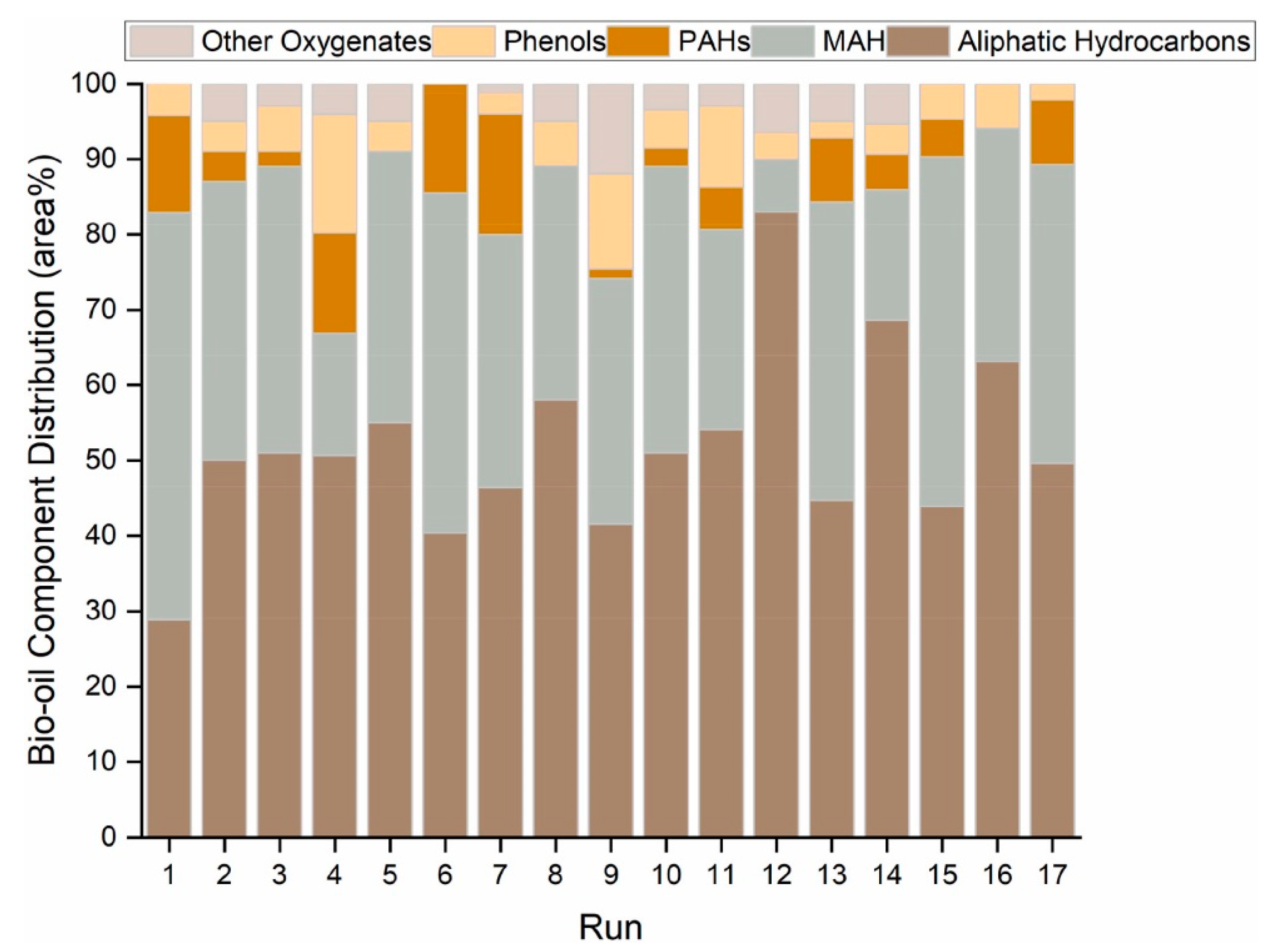 Energies 16 05403 g007 Energies 16 05403 g007