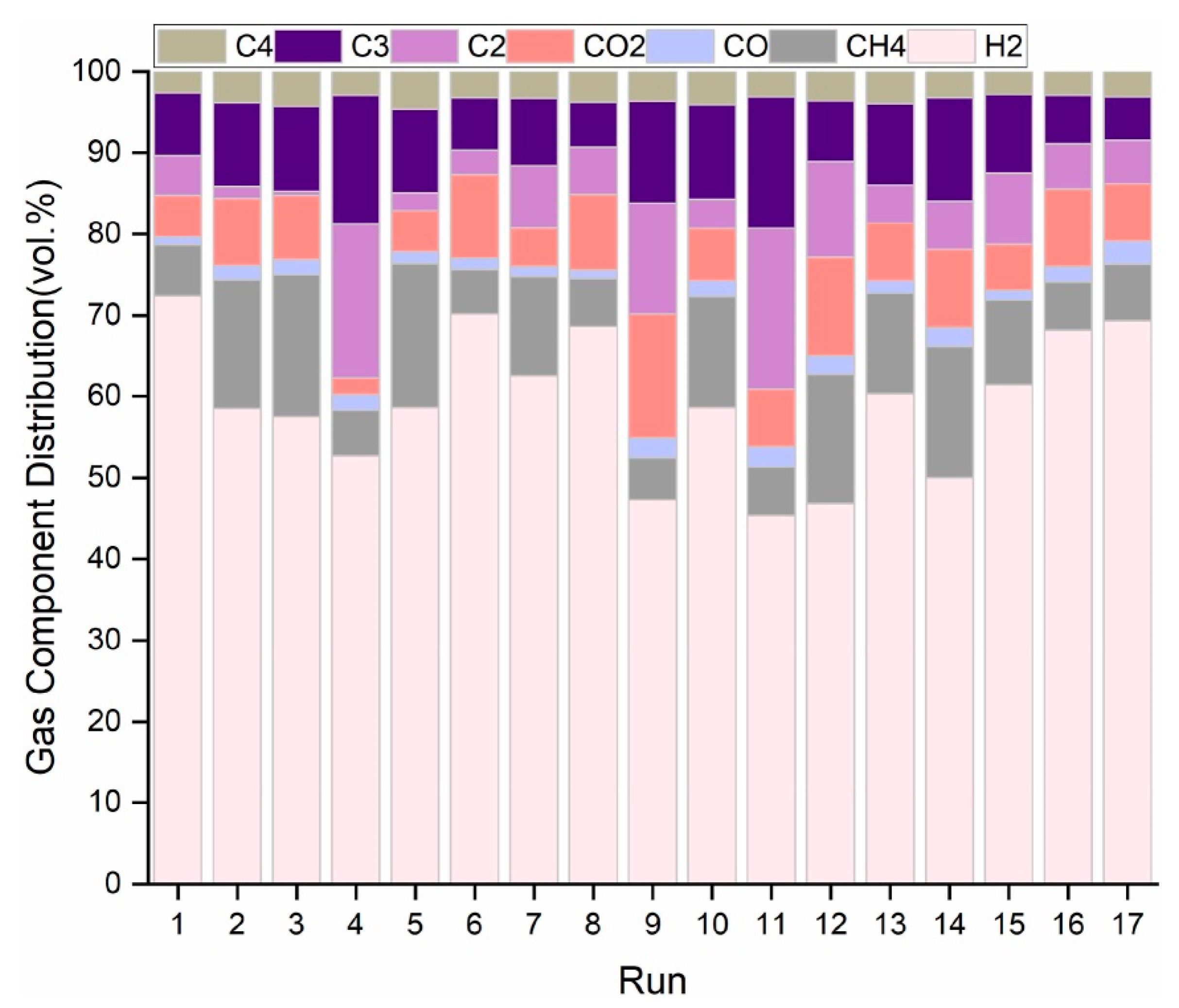 Energies 16 05403 g008 Energies 16 05403 g008