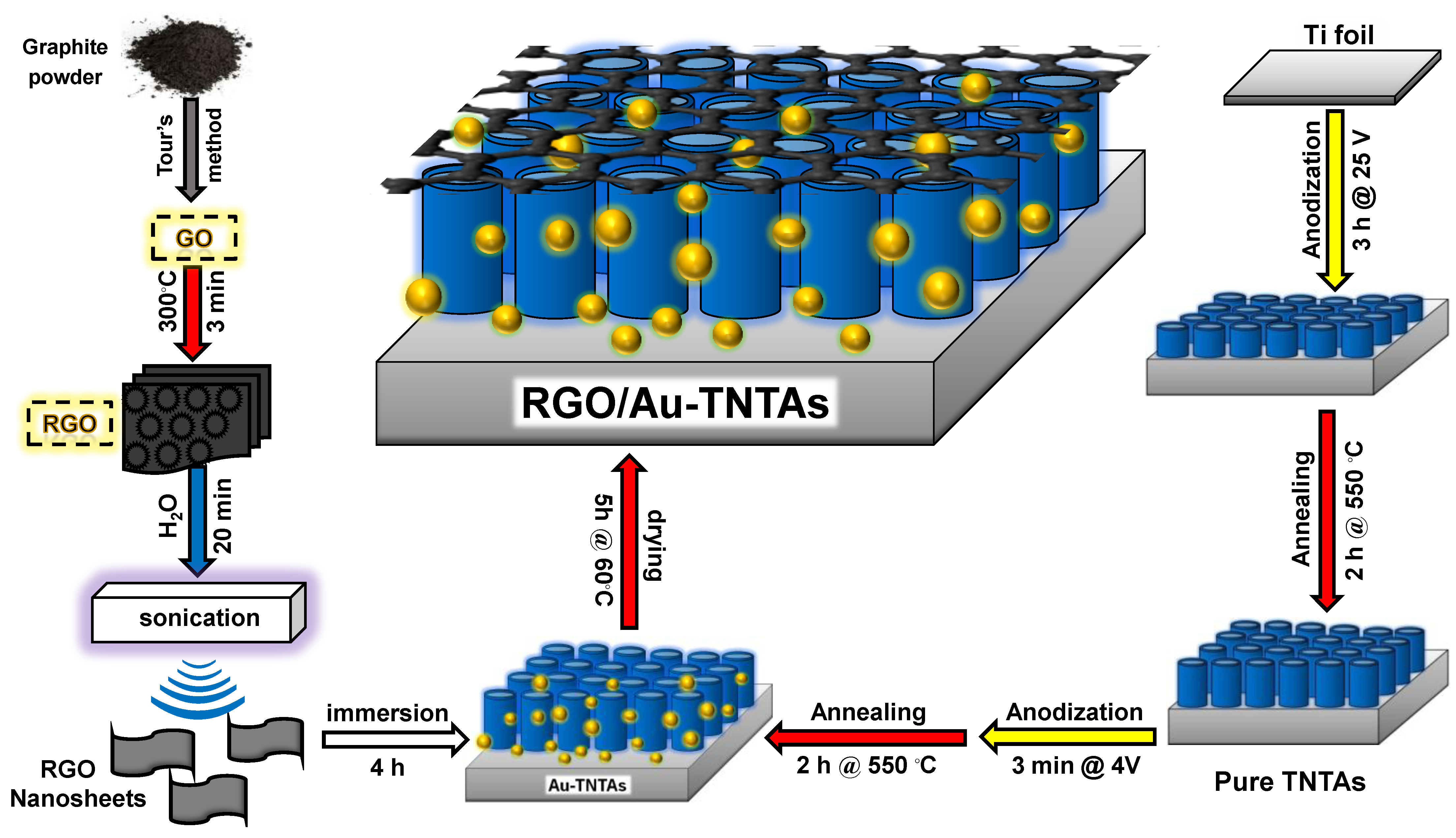 Energies 16 05404 g001