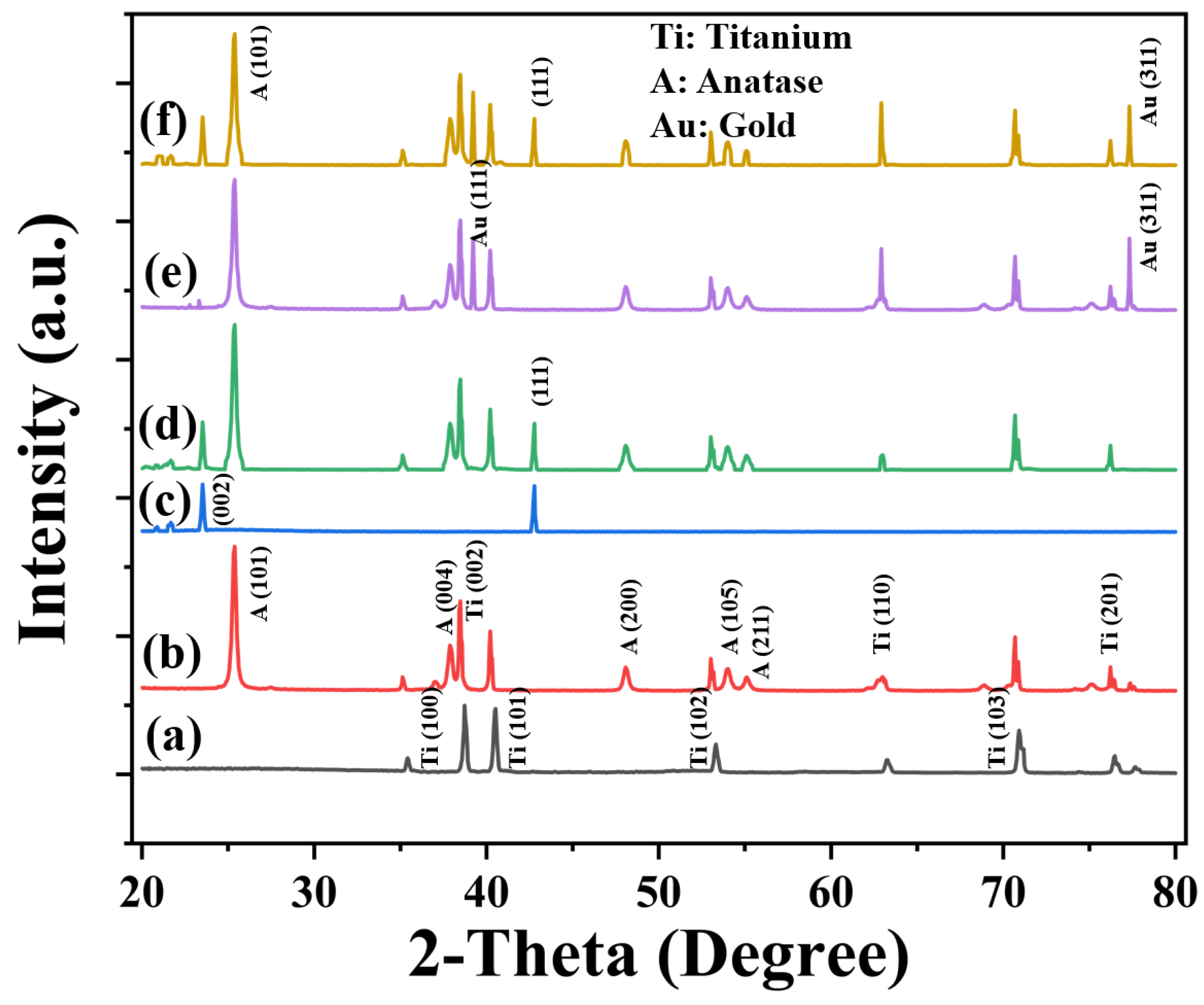 Energies 16 05404 g005