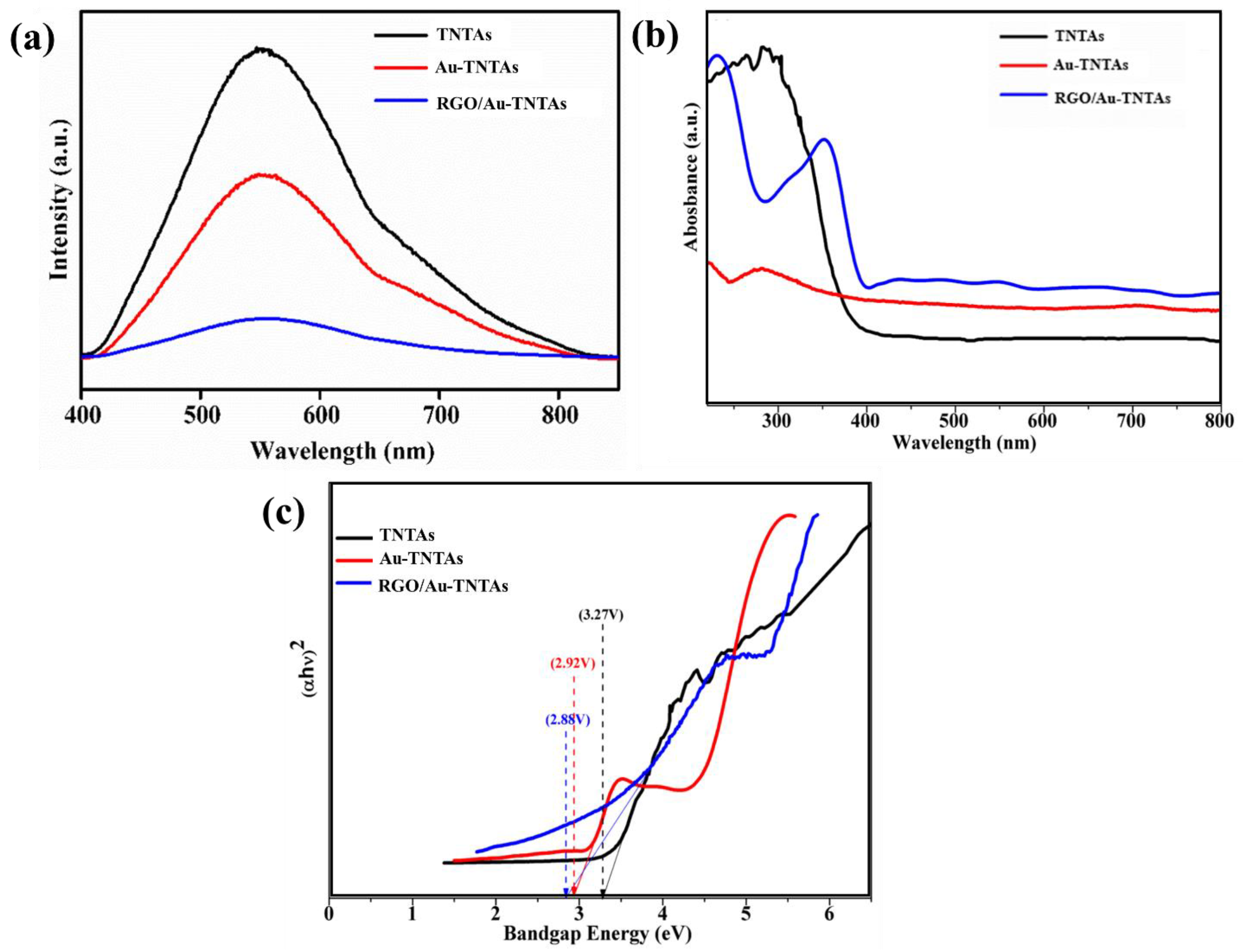 Energies 16 05404 g008